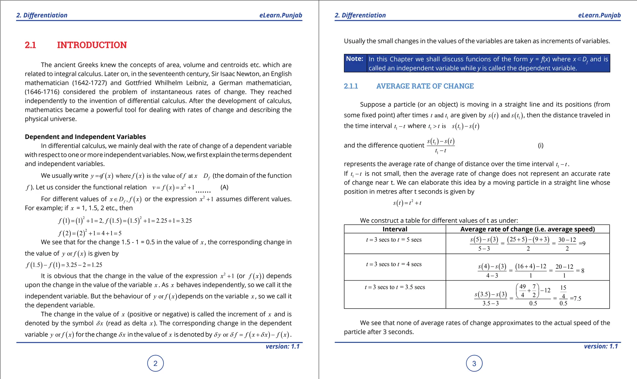 1. Quadratic Equations eLearn.Punjab 1. Quadratic Equations eLearn.Punjab
2. Diferentiation 2. Diferentiation
eLearn.Punjab eLearn.Punjab
2
version: 1.1 version: 1.1
3
2.1 INTRODUCTION
The ancient Greeks knew the concepts of area, volume and centroids etc. which are
related to integral calculus. Later on, in the seventeenth century, Sir Isaac Newton, an English
mathematician (1642-1727) and Gottfried Whilhelm Leibniz, a German mathematician,
(1646-1716) considered the problem of instantaneous rates of change. They reached
independently to the invention of diferential calculus. After the development of calculus,
mathematics became a powerful tool for dealing with rates of change and describing the
physical universe.
Dependent and Independent Variables
In diferential calculus, we mainly deal with the rate of change of a dependent variable
withrespecttooneormoreindependentvariables.Now,weirstexplainthetermsdependent
and independent variables.
We usually write ( ) ( )
where is the value of at f
y f x f x f x D
∈ (the domain of the function
f ). Let us consider the functional relation ( ) 2
1
v f x x
= = +
....... (A)
For diferent values of ( )
,
f
x D f x
∈ or the expression 2
1
x + assumes diferent values.
For example; if x = 1, 1.5, 2 etc., then
( ) ( ) ( ) ( )
2 2
1 1 1 2 1 5 1 5 1 2 25 1 3 25
f , f . . . .
= += = += +=
( ) ( )
2
2 2 1 4 1 5
f = + = + =
We see that for the change 1.5 - 1 = 0.5 in the value of x , the corresponding change in
the value of ( )
or
y f x is given by
( ) ( )
1 5 1 3 25 2 1 25
f . f . .
- = - =
It is obvious that the change in the value of the expression 2
1
x + (or ( )
f x ) depends
upon the change in the value of the variable x . As x behaves independently, so we call it the
independent variable. But the behaviour of ( )
or
y f x depends on the variable x , so we call it
the dependent variable.
The change in the value of x (positive or negative) is called the increment of x and is
denoted by the symbol x
d (read as delta x ). The corresponding change in the dependent
variable ( )
or
y f x for the change x
d in the value of x is denoted by ( ) ( )
or
y f f x x f x
d d d
= + - .
Usually the small changes in the values of the variables are taken as increments of variables.
Note: In this Chapter we shall discuss funcions of the form y = f(x) where xdDf
and is
called an independent variable while y is called the dependent variable.
2.1.1 AVERAGE RATE OF CHANGE
Suppose a particle (or an object) is moving in a straight line and its positions (from
some ixed point) after times 1
and
t t are given by ( ) ( )
1
and
s t s t , then the distance traveled in
the time interval 1
t t
- where ( ) ( )
1 1
is
t t s t s t
> -
and the diference quotient
( ) ( )
1
1
s t s t
t t
-
-
(i)
represents the average rate of change of distance over the time interval 1
t t
- .
If 1
t t
- is not small, then the average rate of change does not represent an accurate rate
of change near t. We can elaborate this idea by a moving particle in a straight line whose
position in metres after t seconds is given by
( ) 2
s t t t
= +
We construct a table for diferent values of t as under:
Interval Average rate of change (i.e. average speed)
3 secs to = 5 secs
t t
= ( ) ( ) ( ) ( )
5 3 25 5 9 3 30 12
= = =9
5 3 2 2
s s
- + - + -
-
3 secs to = 4 secs
t t
= ( ) ( ) ( )
4 3 16 4 12 20 12
= = = 8
4 3 1 1
s s
- + - -
-
3 secs to = 3.5 secs
t t
=
( ) ( )
49 7 15
12
3.5 3 4 2 4
= = =7.5
3.5 3 0.5 0.5
s s
 
+ -
 
-  
-
We see that none of average rates of change approximates to the actual speed of the
particle after 3 seconds.
 