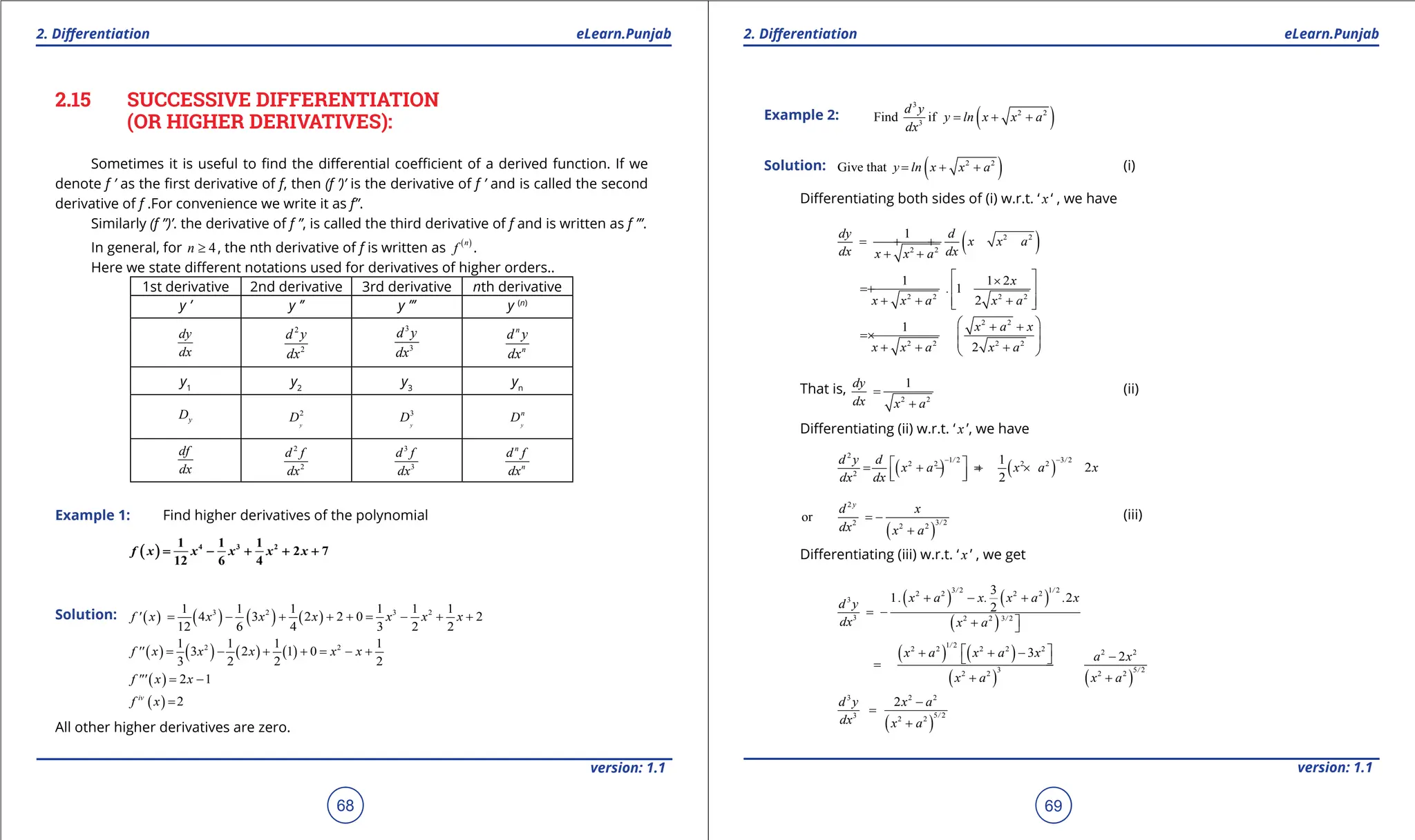 1. Quadratic Equations eLearn.Punjab 1. Quadratic Equations eLearn.Punjab
2. Diferentiation 2. Diferentiation
eLearn.Punjab eLearn.Punjab
68
version: 1.1 version: 1.1
69
2.15 SUCCESSIVE DIFFERENTIATION
(OR HIGHER DERIVATIVES):
Sometimes it is useful to ind the diferential coeicient of a derived function. If we
denote f ’ as the irst derivative of f, then (f ’)’ is the derivative of f ’ and is called the second
derivative of f .For convenience we write it as f”.
Similarly (f ”)’. the derivative of f ”, is called the third derivative of f and is written as f ’”.
In general, for 4
≥
n , the nth derivative of f is written as ( )
n
f .
Here we state diferent notations used for derivatives of higher orders..
1st derivative 2nd derivative 3rd derivative nth derivative
y ’ y ’’ y ’’’ y (n)
dy
dx
2
2
d y
dx
3
3
d y
dx
n
n
d y
dx
y1
y2
y3
yn
y
D 2
y
D 3
y
D y
n
D
df
dx
2
2
d f
dx
3
3
d f
dx
n
n
d f
dx
Example 1: Find higher derivatives of the polynomial
( ) 4 3 2
1 1 1
2 7
12 6 4
f x x x x x
= - + + +
Solution: ( ) ( ) ( ) ( )
3 2 3 2
1 1 1 1 1 1
4 3 2 2 0 2
12 6 4 3 2 2
f ' x x x x x x x
= - + + + = - + +
( ) ( ) ( ) ( )
2 2
1 1 1 1
3 2 1 0
3 2 2 2
f '' x x x x x
= - + + = - +
( ) 2 1
f "' x x
= -
( ) 2
iv
f x =
All other higher derivatives are zero.
Example 2: ( )
3
2 2
3
Find if
d y
y ln x x a
dx
= + +
Solution: ( )
2 2
Give that = + +
y ln x x a (i)
Diferentiating both sides of (i) w.r.t. ‘ x ‘ , we have
( )
2 2
2 2
1
dy d
x x a
dx dx
x x a
= + +
+ +
2 2 2 2
1 1 2
1
2
x
.
x x a x a
 
×
= +  
+ + +
 
 
2 2
2 2 2 2
1
2
x a x
x x a x a
 
+ +
 
= ×
 
+ + +
 
That is,
2 2
1
=
+
dy
dx x a
(ii)
Diferentiating (ii) w.r.t. ‘ x ’, we have
( ) ( )
2
1 2 3 2
2 2 2 2
2
1
2
2
/ /
d y d
x a x a x
dx dx
- -
 
= + =
- + ×
 
 
( )
2
3 2
2 2 2
or
y
/
d x
dx x a
= -
+
(iii)
Diferentiating (iii) w.r.t. ‘ x ’ , we get
( ) ( )
( )
3 2 1 2
2 2 2 2
3
3 2 2 3 2
3
1 2
2
+ - +
= -

+ 
/ /
/
. x a x. x a . x
d y
dx x a
( ) ( )
( ) ( )
1 2
2 2 2 2 2 2 2
3 5 2
2 2 2 2
3 2
/
/
x a x a x a x
x a x a
 
+ + - -
 
= - = -
+ +
( )
3 2 2
5 2
3 2 2
2 -
=
+
/
d y x a
dx x a
 