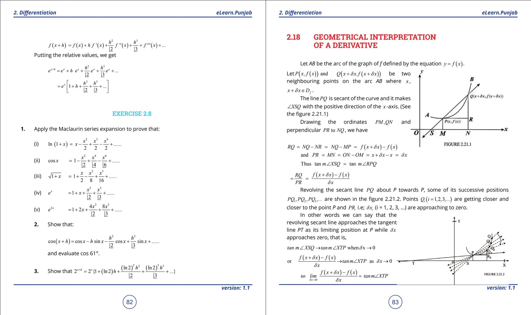 1. Quadratic Equations eLearn.Punjab 1. Quadratic Equations eLearn.Punjab
2. Diferentiation 2. Diferentiation
eLearn.Punjab eLearn.Punjab
82
version: 1.1 version: 1.1
83
( ) ( ) ( ) ( ) ( )
2 3
2 3
h h
f x h f x h f ' x f '' x f ''' x ...
+ = + + + + +
Putting the relative values, we get
2 3
2 3
x h x x x x
h h
e e h e e e ...
+
= + + + +
2 3
1
2 3
x h h
e h ...
 
= + + + +
 
 
EXERCISE 2.8
1. Apply the Maclaurin series expansion to prove that:
(i) ( )
2 3 4
ln 1 ......
2 2 2
x x x
x x
+ = - + - +
(ii)
2 4 6
cos 1 ......
2 4 6
x x x
x = - + - +
(iii)
2 3
1 1 ......
2 8 16
x x x
x
+ = + - + +
(iv)
2 3
1 ......
2 3
x x x
e x
= + + + +
(v)
2 3
2 4 8
1 2 ......
2 3
x x x
e x
=+ + + +
2. Show that:
( )
2 3
cos cos sin cos sin ......
2 3
h h
x h x h x x x
+ = - - + +
and evaluate cos 61°.
3. Show that ( )
( ) ( )
2 3
2 3
ln2 ln2
2 2 {1 ln2 ...}
2 3
x h x h h
h
+
= + + + +
2.18 GEOMETRICAL INTERPRETATION
OF A DERIVATIVE
Let AB be the arc of the graph of f deined by the equation ( )
y f x
= .
Let ( )
( )
, and
P x f x ( )
( )
.
Q x x f x x
d d
+ + be two
neighbouring points on the arc AB where x ,
f
x x D
d
+ ∈ .
The line PQ is secant of the curve and it makes
XSQ
∠ with the positive direction of the x -axis. (See
the igure 2.21.1)
Drawing the ordinates ,
PM QN and
perpendicular to
PR NQ , we have
( ) ( )
RQ NQ NR NQ MP f x x f x
d
= - = - = + -
and PR MN ON OM x x x x
d d
= = - = + - =
Thus tan tan
m XSQ m RPQ
∠ = ∠
( ) ( )
f x x f x
RQ
PR x
d
d
+ -
= =
Revolving the secant line PQ about P towards P, some of its successive positions
1 2 3
, , ,...
PQ PQ PQ are shown in the igure 2.21.2. Points ( )
1,2,3,...
i
Q i = are getting closer and
closer to the point P and i
PR i.e; i
x
d (i = 1, 2, 3, ...) are approaching to zero.
In other words we can say that the
revolving secant line approaches the tangent
line PT as its limiting position at P while x
d
approaches zero, that is,
when x 0
tan m XSQ tanm XTP d
∠ → ∠ →
( ) ( )
or as 0
f x x f x
tanm XTP x
x
d
d
d
+ -
→ ∠ →
( ) ( )
0
so
x
f x x f x
lim tanm XTP
x
d
d
d
→
+ -
= ∠
 