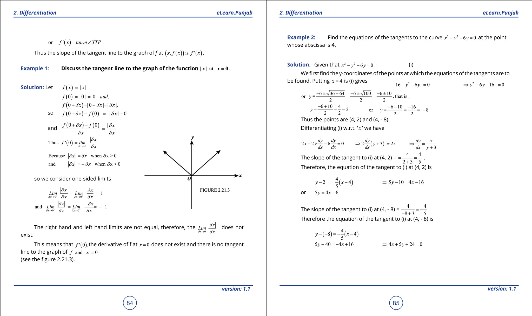 1. Quadratic Equations eLearn.Punjab 1. Quadratic Equations eLearn.Punjab
2. Diferentiation 2. Diferentiation
eLearn.Punjab eLearn.Punjab
84
version: 1.1 version: 1.1
85
( )
or f ' x tanm XTP
= ∠
Thus the slope of the tangent line to the graph of f at ( )
( ) ( )
, is '
x f x f x .
Example 1: Discuss the tangent line to the graph of the function at 0
| x | x = .
Solution: Let ( )
f x | x|
=
( )
0 0 0
f | | and,
= =
( )
0 0
f x | x| | x|,
d d d
+ = + =
so ( ) ( )
0 0 0
f x f | x|
d d
+ - = -
and
( ) ( )
0 0
f x f | x|
x x
d d
d d
+ -
=
( ) 0
Thus 0
x
x
f ' lim
x
d
d
d
→
=
Because when x > 0
x x
d d d
=
and when x < 0
x x
d d d
= -
so we consider one-sided limits
0 0
1
x x
x x
Lim Lim
x x
d d
d d
d d
+ +
→ →
= =
0 0
and 1
x x
x x
Lim Lim
x x
d d
d d
d d
- -
→ →
-
= = -
The right hand and left hand limits are not equal, therefore, the
0
x
x
Lim
x
d
d
d
→
does not
exist.
This means that ( )
0
f ' ,the derivative of f at 0
x = does not exist and there is no tangent
line to the graph of and 0
f x =
(see the igure 2.21.3).
Example 2: Find the equations of the tangents to the curve 2 2
6 0
x y y
- - =
at the point
whose abscissa is 4.
Solution. Given that 2 2
6 0
x y y
- - = (i)
We irst ind the y-coordinates of the points at which the equations of the tangents are to
be found. Putting 4
x = is (i) gives 2
16 6 0
y y
- - = 2
6 16 0
y y
⇒ + - =
6 36 64 6 100 6 10
or y = that is ,
2 2 2
,
- ± + - ± - ±
= =
6 10 4
2
2 2
y
- +
= = =
6 10 16
or 8
2 2
y
- - -
= = = -
Thus the points are (4, 2) and (4, - 8).
Diferentiating (i) w.r.t. ‘ x ’ we have
2 2 6 0
dy dy
x y
dx dx
- - = ( )
2 3 2x
dy
y
dx
⇒ + =
3
dy x
dx y
⇒ =
+
The slope of the tangent to (i) at (4, 2) =
4 4
2 3 5
= =
+
.
Therefore, the equation of the tangent to (i) at (4, 2) is
( )
4
2 4
5
y x
- = - 5 10 4 16
y x
⇒ - = -
or 5 4 6
y x
= -
The slope of the tangent to (i) at (4, - 8) =
4 4
8 3 5
= -
- +
Therefore the equation of the tangent to (i) at (4, - 8) is
( ) ( )
4
8 4
5
y x
- - =- -
5 40 4 16
y x
+ =
- + 4 5 24 0
x y
⇒ + + =
 