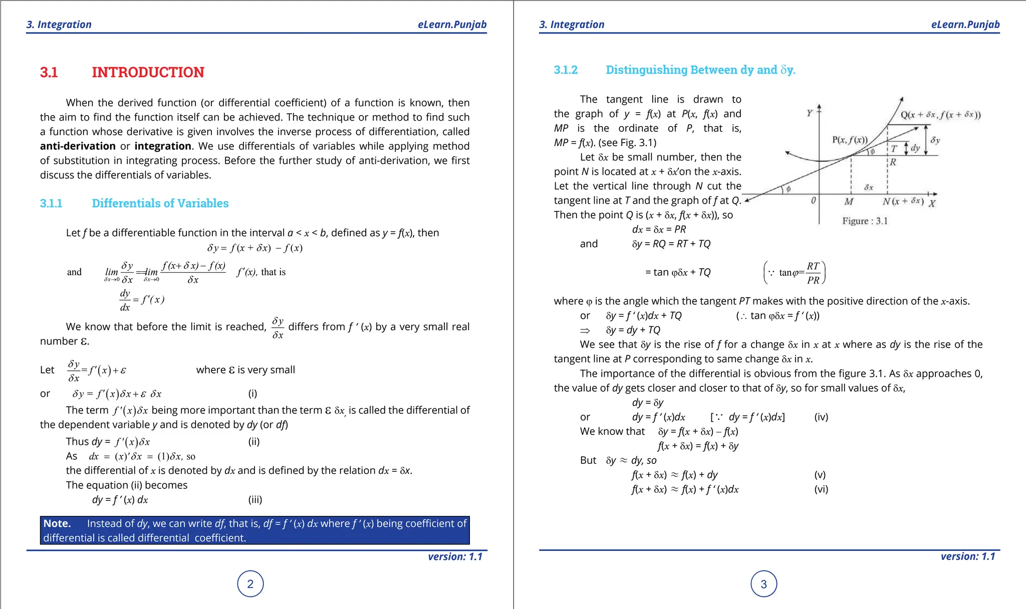 1. Quadratic Equations eLearn.Punjab 1. Quadratic Equations eLearn.Punjab
3. Integration 3. Integration
eLearn.Punjab eLearn.Punjab
2
version: 1.1 version: 1.1
3
3.1 INTRODUCTION
When the derived function (or diferential coeicient) of a function is known, then
the aim to ind the function itself can be achieved. The technique or method to ind such
a function whose derivative is given involves the inverse process of diferentiation, called
anti-derivation or integration. We use diferentials of variables while applying method
of substitution in integrating process. Before the further study of anti-derivation, we irst
discuss the diferentials of variables.
3.1.1 Differentials of Variables
Let f be a diferentiable function in the interval a < x < b, deined as y = f(x), then
( + ) ( )
y f x x f x
d d
= -
0 0
that i
and s
x x
y f (x x) f (x)
lim lim f (x)
x x
,
d d
d d
d d
→ →
+ -
′
=
=
dy
f ( x )
dx
′
=
We know that before the limit is reached,
y
x
d
d
difers from f ‘ (x) by a very small real
number e.
Let ( )
=
y
f x
x
d
d
e
′ + where e is very small
or ( )
=
y f x x x
d d d
e
′ + (i)
The term ( )
f ' x x
d being more important than the term e dx, is called the diferential of
the dependent variable y and is denoted by dy (or df)
Thus dy = ( )
f ' x x
d (ii)
As ( ) (1) so
dx x ' x x,
d d
= =
the diferential of x is denoted by dx and is deined by the relation dx = dx.
The equation (ii) becomes
dy = f ’ (x) dx (iii)
Note. Instead of dy, we can write df, that is, df = f ‘ (x) dx where f ‘ (x) being coeicient of
diferential is called diferential coeicient.
3.1.2 Distinguishing Between dy and dy.
The tangent line is drawn to
the graph of y = f(x) at P(x, f(x) and
MP is the ordinate of P, that is,
MP = f(x). (see Fig. 3.1)
Let dx be small number, then the
point N is located at x + dx’on the x-axis.
Let the vertical line through N cut the
tangent line at T and the graph of f at Q.
Then the point Q is (x + dx, f(x + dx)), so
dx = dx = PR
and dy = RQ = RT + TQ
= tan jdx + TQ tan =
RT
PR
j
 
 
 

where j is the angle which the tangent PT makes with the positive direction of the x-axis.
or dy = f ‘ (x)dx + TQ (∴ tan jdx = f ‘ (x))
⇒ dy = dy + TQ
We see that dy is the rise of f for a change dx in x at x where as dy is the rise of the
tangent line at P corresponding to same change dx in x.
The importance of the diferential is obvious from the igure 3.1. As dx approaches 0,
the value of dy gets closer and closer to that of dy, so for small values of dx,
dy = dy
or dy = f ‘ (x)dx [a dy = f ‘ (x)dx] (iv)
We know that dy = f(x + dx) - f(x)
f(x + dx) = f(x) + dy
But dy c dy, so
f(x + dx) c f(x) + dy (v)
f(x + dx) c f(x) + f ‘ (x)dx (vi)
 