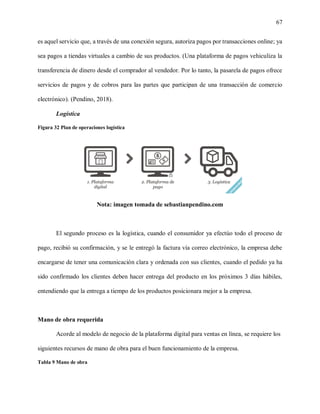 2018-Garcia Diaz-E-commerce-tienda virtual-comercio electronico.pdf