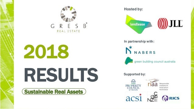 Zresults real estate