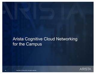 Copyright © Arista 2018. All rights reserved.Copyright © Arista 2018. All rights reserved.26
Arista Cognitive Cloud Networking
for the Campus
 