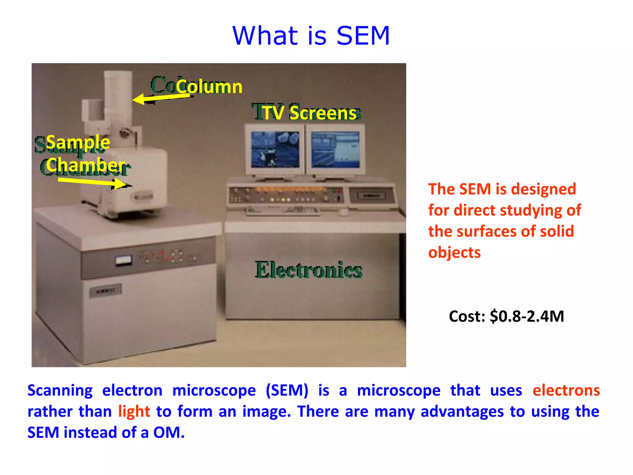 What is SEM
Scanning electron microscope (SEM) is a microscope that uses electrons
rather than light to form an image. There are many advantages to using the
SEM instead of a OM.
The SEM is designed
for direct studying of
the surfaces of solid
objects
Cost: $0.8-2.4M
Column
Sample
Chamber
TV Screens
 