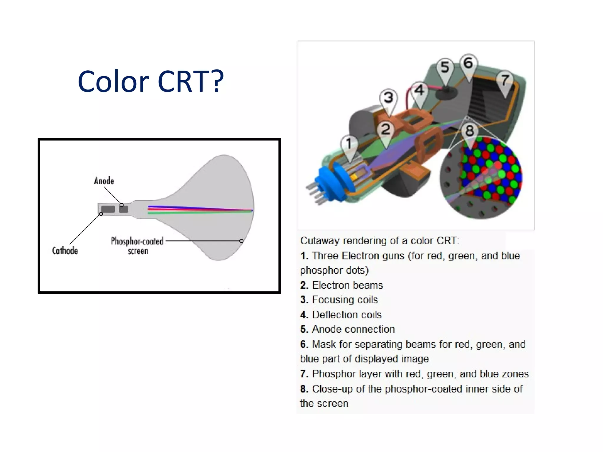 Color CRT?
 