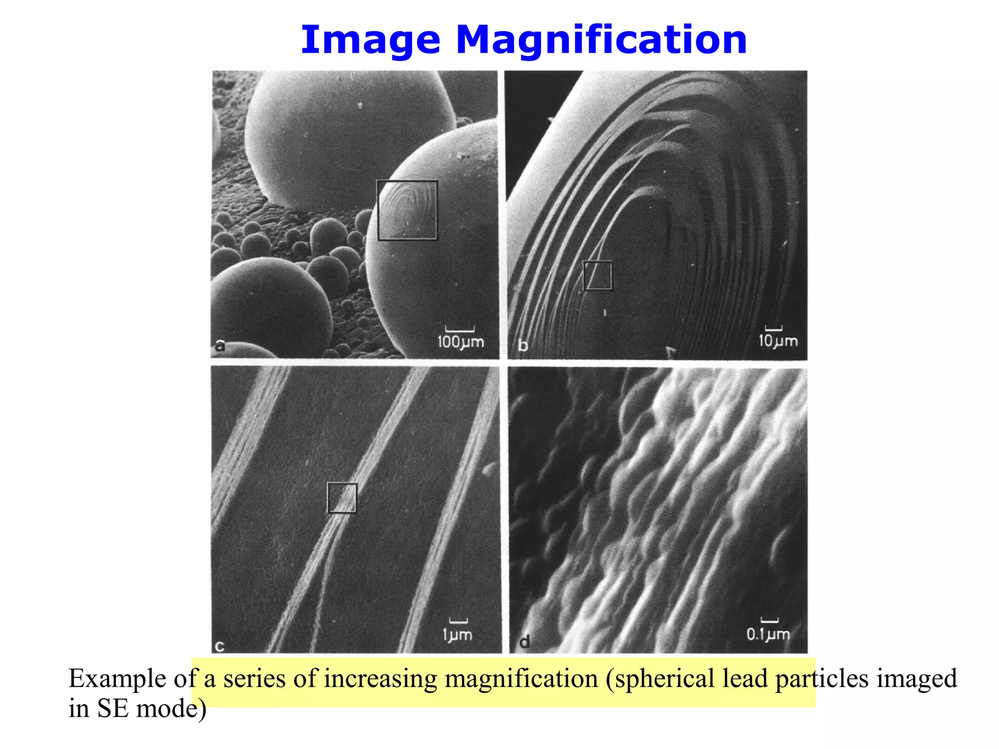 Image Magnification
Example of a series of increasing magnification (spherical lead particles imaged
in SE mode)
 