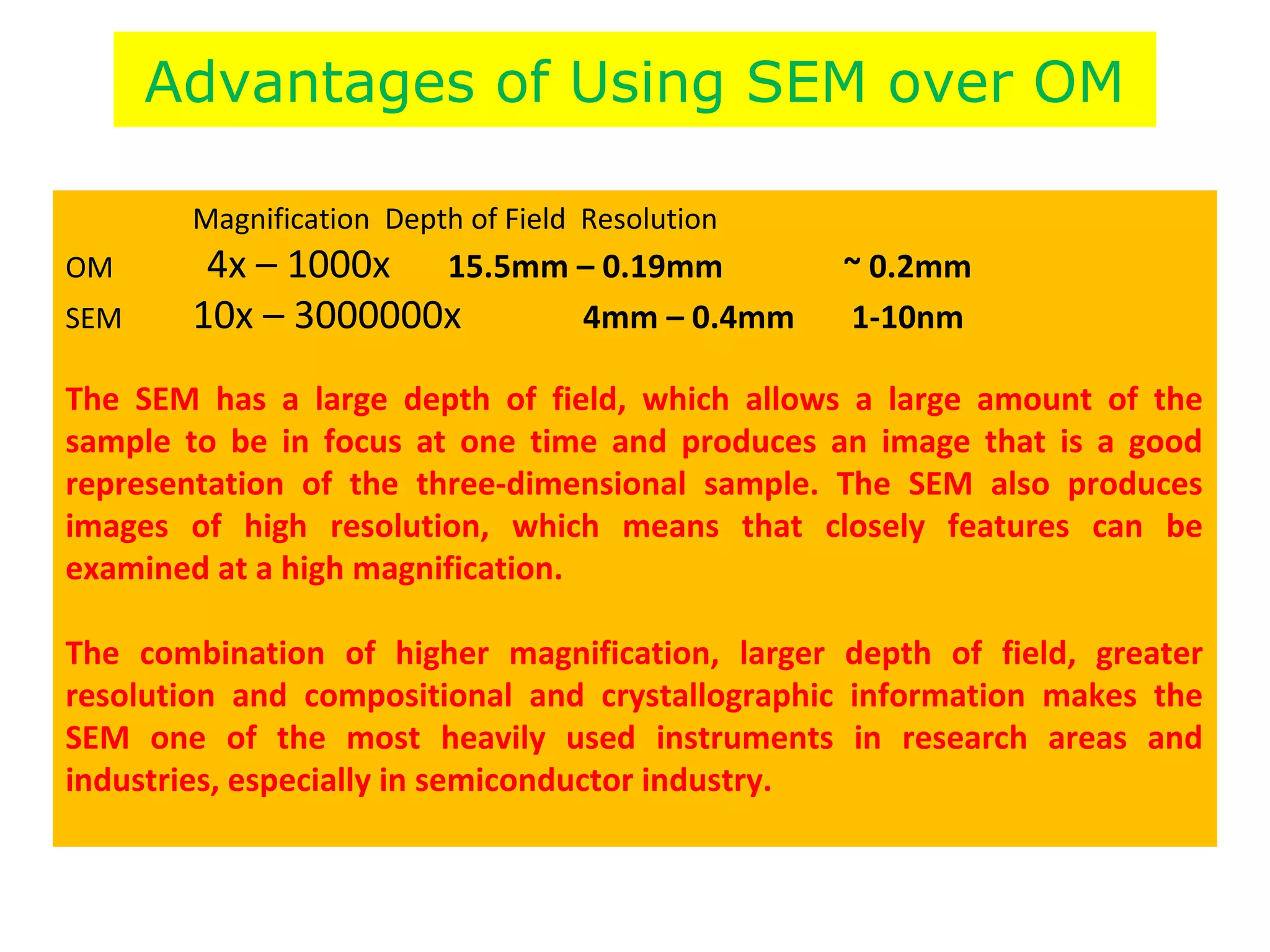 Advantages of Using SEM over OM
Magnification Depth of Field Resolution
OM 4x – 1000x 15.5mm – 0.19mm ~ 0.2mm
SEM 10x – 3000000x 4mm – 0.4mm 1-10nm
The SEM has a large depth of field, which allows a large amount of the
sample to be in focus at one time and produces an image that is a good
representation of the three-dimensional sample. The SEM also produces
images of high resolution, which means that closely features can be
examined at a high magnification.
The combination of higher magnification, larger depth of field, greater
resolution and compositional and crystallographic information makes the
SEM one of the most heavily used instruments in research areas and
industries, especially in semiconductor industry.
 