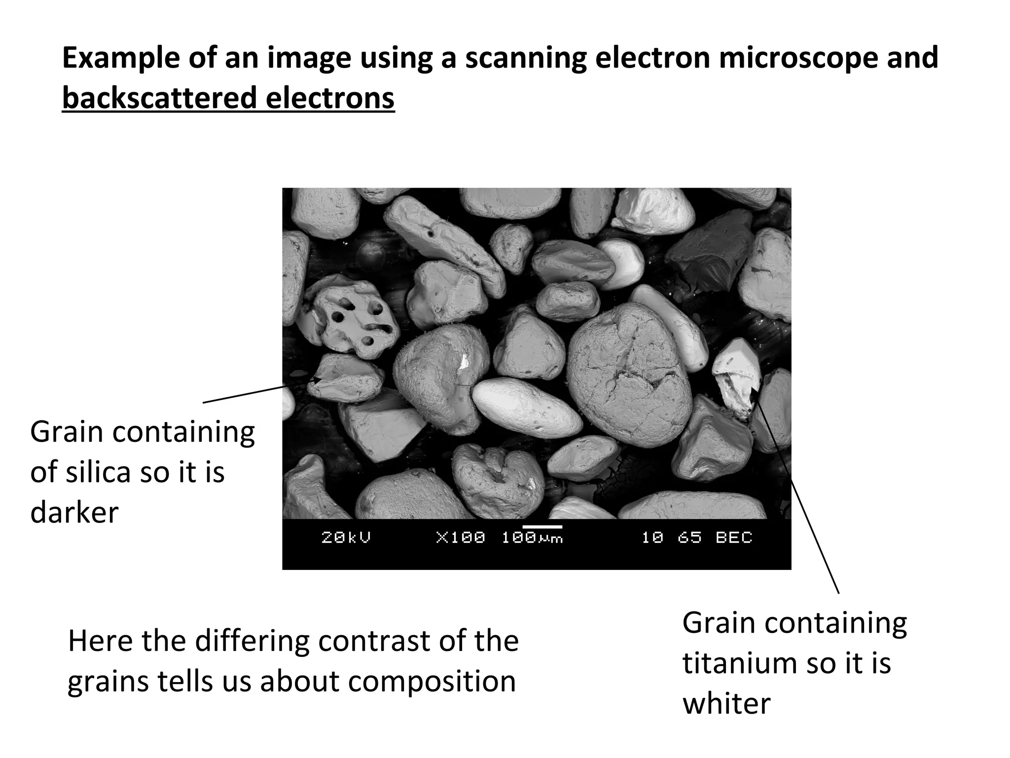 Grain containing
titanium so it is
whiter
Grain containing
of silica so it is
darker
Example of an image using a scanning electron microscope and
backscattered electrons
Here the differing contrast of the
grains tells us about composition
 