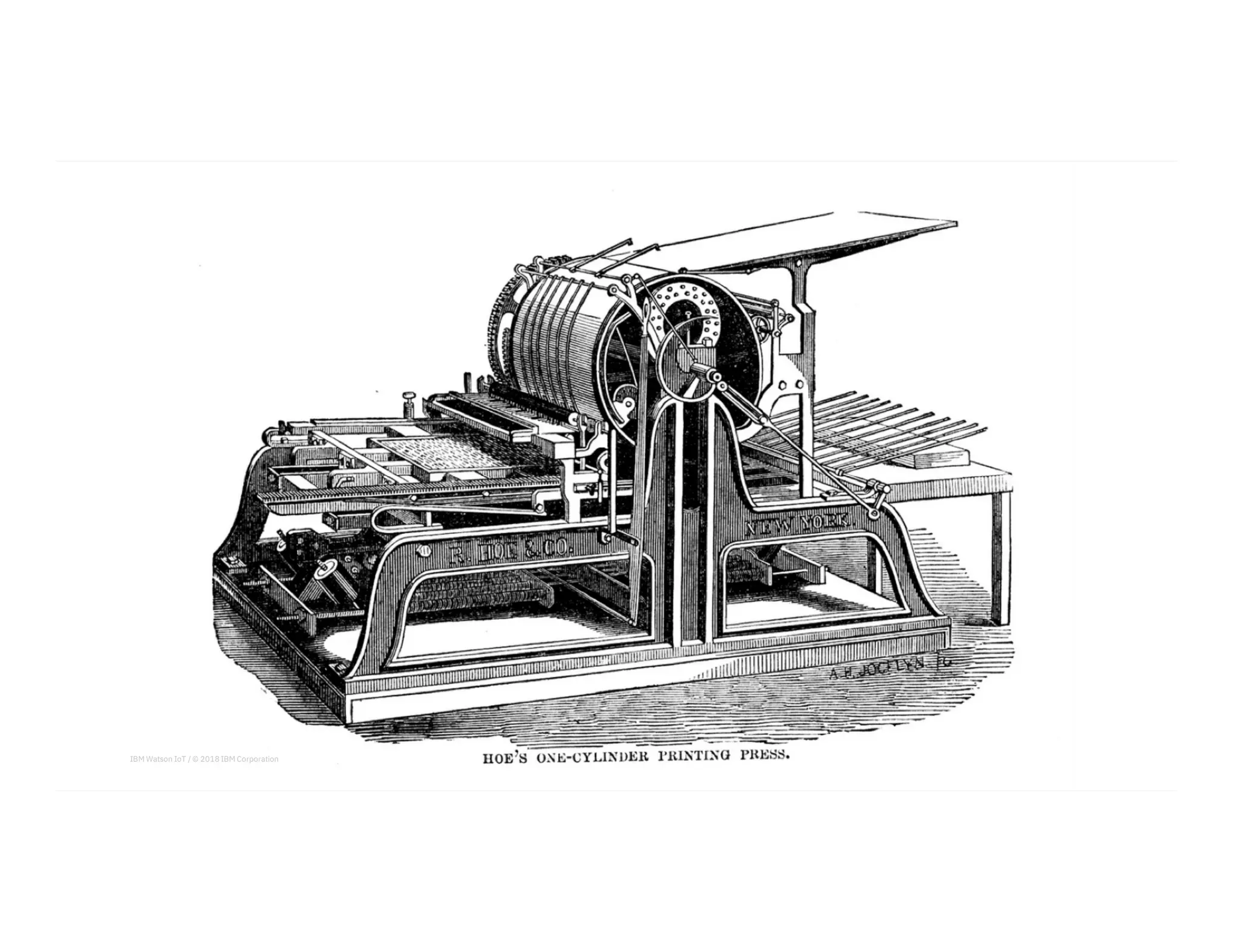 IBM Watson IoT / © 2018 IBM Corporation
 