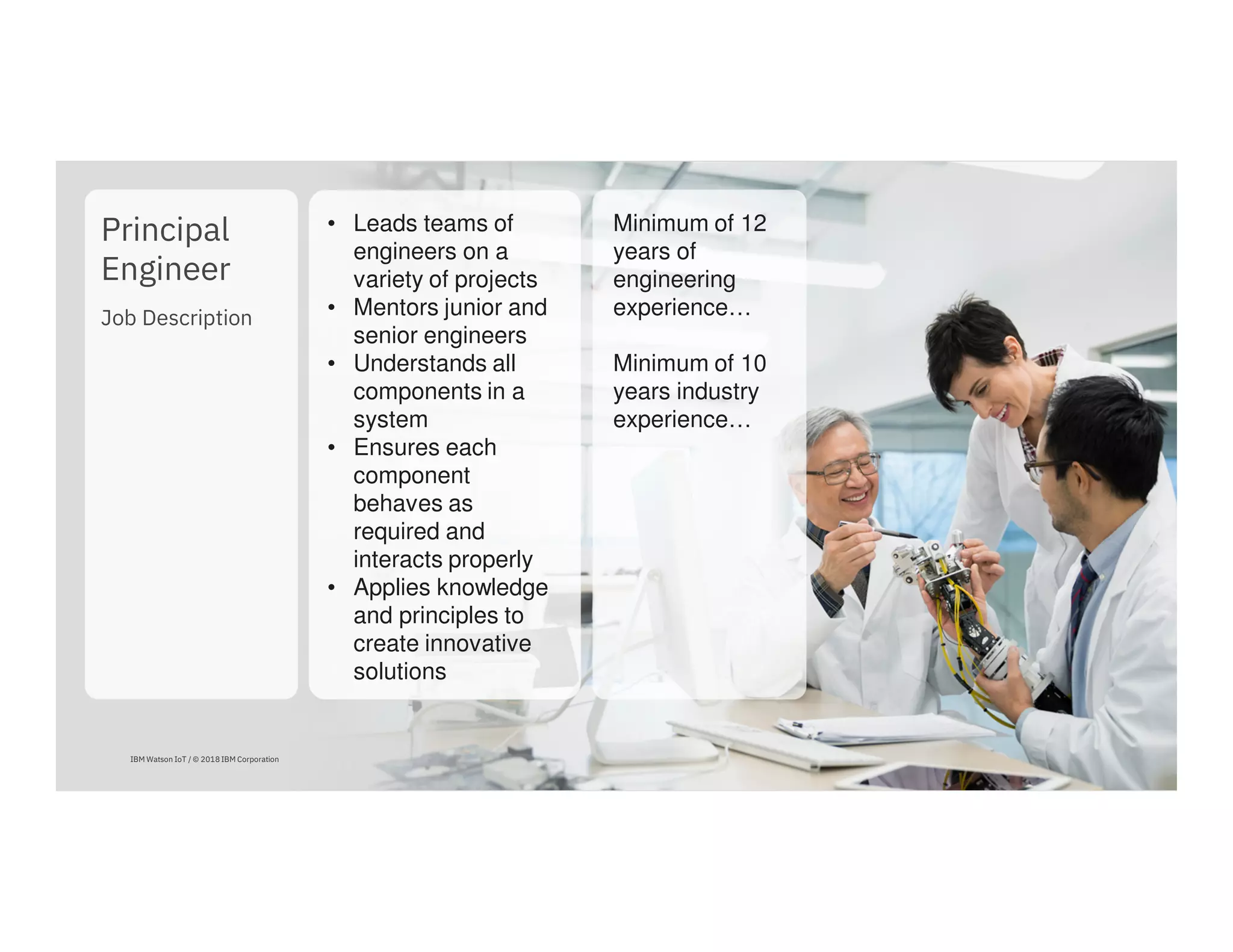 IBM Watson IoT / © 2018 IBM Corporation
Principal
Engineer
Job Description
• Leads teams of
engineers on a
variety of projects
• Mentors junior and
senior engineers
• Understands all
components in a
system
• Ensures each
component
behaves as
required and
interacts properly
• Applies knowledge
and principles to
create innovative
solutions
Minimum of 12
years of
engineering
experience…
Minimum of 10
years industry
experience…
 