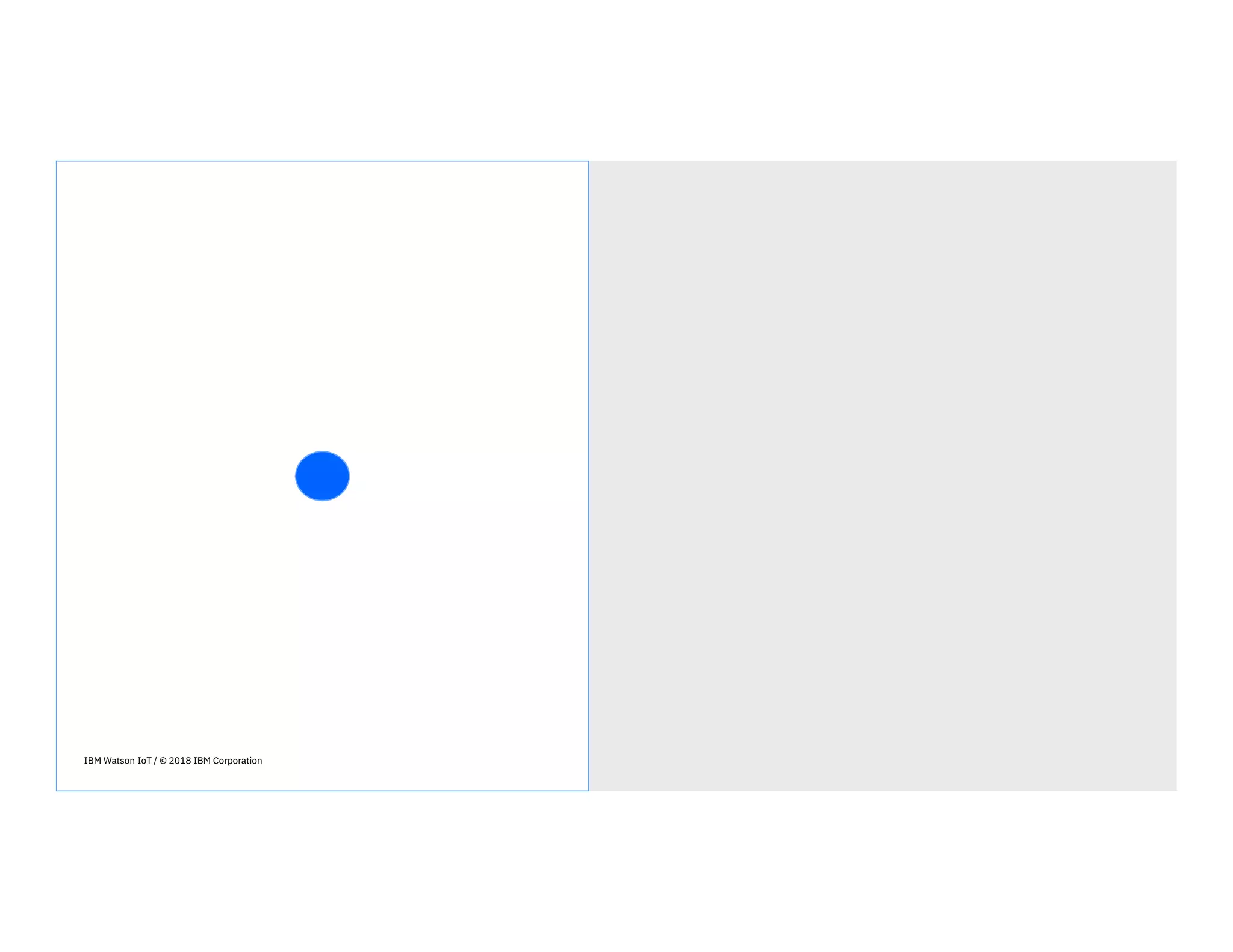IBM Watson IoT / © 2018 IBM Corporation
 
