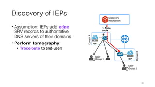 Discovery of IEPs
• Assumption: IEPs add edge
SRV records to authoritative
DNS servers of their domains
• Perform tomography
• Traceroute to end-users
20
 