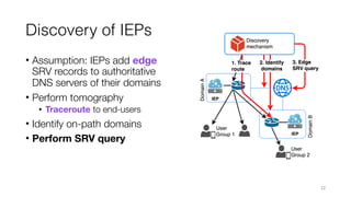 Discovery of IEPs
• Assumption: IEPs add edge
SRV records to authoritative
DNS servers of their domains
• Perform tomography
• Traceroute to end-users
• Identify on-path domains
• Perform SRV query
22
 