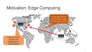 Motivation: Edge Computing
2
Latency-critical
services are
predeployed to
edge facilities
Using app without
edge is slow, users
are not quite content
 