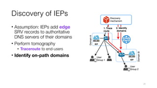 Discovery of IEPs
• Assumption: IEPs add edge
SRV records to authoritative
DNS servers of their domains
• Perform tomograp...