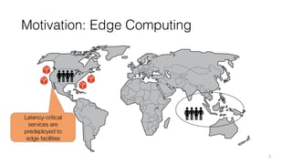 Motivation: Edge Computing
2
Latency-critical
services are
predeployed to
edge facilities
 