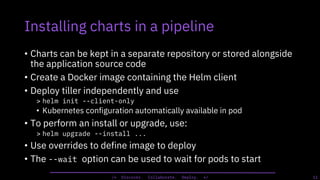Continuous Delivery to Kubernetes with Jenkins and Helm | PDF