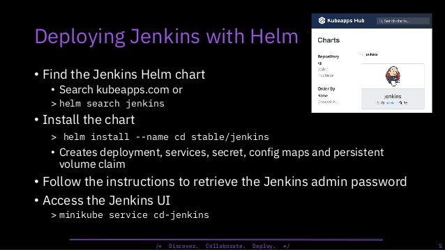 Jenkins Helm Chart