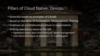 Pillars of Cloud Native: Devops
• Generally based on principles of CALMS
• Based on the ideas of Automation, Measurement, Sharing
• Emphasis on a Collaborative culture in organizations
• Shifting operations more to the left.
• Operations teams does more than just “server management”
• Uses same techniques as developers for systems work
 