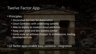 Twelve Factor App
• Principles:
• Declarative formats for Automation
• Clean Contracts with underlying systems
• Able to deploy to modern cloud platforms
• Keep your prod and dev systems similar
• Easily scale up without changes to architecture, tooling,
development etc.
• 12 factor apps enable easy container integration
 