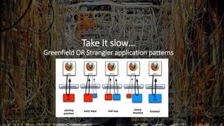 Take It slow…
Greenfield OR Strangler application patterns
 