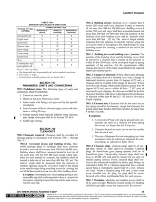 Copyright © 2017 ICC. ALL RIGHTS RESERVED. Accessed by Eric Fitch on May 15, 2018 8:17:14 AM pursuant to License Agreement with ICC. No further reproduction or
distribution authorized. ANY UNAUTHORIZED REPRODUCTION OR DISTRIBUTION IS A VIOLATION OF THE FEDERAL COPYRIGHT ACT AND THE LICENSE
AGREEMENT, AND SUBJECT TO CIVIL AND CRIMINAL PENALTIES THEREUNDER.
SANITARY DRAINAGE
TABLE 706.3
FITTINGS FOR CHANGE IN DIRECTION
TYPE OF FITTING
PATTERN
CHANGE IN DIRECTION
Horizontal to
vertical
Vertical to
horizontal
Horizontal to
horizontal
Sixteenth bend X X X
Eighth bend X X X
Sixth bend X X X
Quarter bend X Xa
Xa
Short sweep X Xa,b
Xa
Long sweep X X X
Sanitary tee Xc
— —
Wye X X X
Combination wye
and eighth bend
X X X
For SI: 1 inch = 25.4 mm.
a. The fittings shall only be permitted for a 2-inch or smaller fixture drain.
b. Three inches or larger.
c. For a limitation on double sanitary tees, see Section 706.3.
SECTION 707
PROHIBITED JOINTS AND CONNECTIONS
707.1 Prohibited joints. The following types of joints and
connections shall be prohibited:
1. Cement or concrete joints.
2. Mastic or hot-pour bituminous joints.
3. Joints made with fittings not approved for the specific
installation.
4. Joints between different diameter pipes made with elas-
tomeric rolling O-rings.
5. Solvent-cement joints between different types of plastic
pipe except where provided for in Section 705.16.4.
6. Saddle-type fittings.
SECTION 708
CLEANOUTS
708.1 Cleanouts required. Cleanouts shall be provided for
drainage piping in accordance with Sections 708.1.1 through
708.1.11.
708.1.1 Horizontal drains and building drains. Hori-
zontal drainage pipes in buildings shall have cleanouts
located at intervals of not more than 100 feet (30 480 mm).
Building drains shall have cleanouts located at intervals of
not more than 100 feet (30 480 mm) except where man-
holes are used instead of cleanouts, the manholes shall be
located at intervals of not more than 400 feet (122 m). The
interval length shall be measured from the cleanout or
manhole opening, along the developed length of the piping
to the next drainage fitting providing access for cleaning, the
end of the horizontal drain or the end of the building drain.
Exception: Horizontal fixture drain piping serving a non-
removable trap shall not be required to have a cleanout for
the section of piping between the trap and the vent connec-
tion for such trap.
708.1.2 Building sewers. Building sewers smaller than 8
inches (203 mm) shall have cleanouts located at intervals
of not more than 100 feet (30 480 mm). Building sewers 8
inches (203 mm) and larger shall have a manhole located not
more than 200 feet (60 960 mm) from the junction of the
building drain and building sewer and at intervals ofnot
more than 400 feet (122 m). The interval length shallbe
measured from the cleanout or manhole opening, along the
developed length of the piping to the next drainage fit- ting
providing access for cleaning, a manhole or the end of the
building sewer.
708.1.3 Building drain and building sewer junction. The
junction of the building drain and the building sewer shall
be served by a cleanout that is located at the junction or
within 10 feet (3048 mm) of the developed length of piping
upstream of the junction. For the requirements ofthis
section, the removal of the water closet shall not be required
to provide cleanout access.
708.1.4 Changes of direction. Where a horizontal drainage
pipe, a building drain or a building sewer has a change of
horizontal direction greater than 45 degrees (0.79 rad), a
cleanout shall be installed at the change of direction. Where
more than one change of horizontal direction greater than 45
degrees (0.79 rad) occurs within 40 feet (12 192 mm) of
developed length of piping, the cleanout installed for the first
change of direction shall serve as the cleanout for all changes
in direction within that 40 feet (12 192 mm) of developed
length of piping.
708.1.5 Cleanout size. Cleanouts shall be the same size as
the piping served by the cleanout, except that cleanouts for
piping larger than 4 inches (102 mm) need not be larger than
4 inches (102 mm).
Exceptions:
1. A removable P-trap with slip or ground joint con-
nections can serve as a cleanout for drain piping
that is one size larger than the P-trap size.
2. Cleanouts located on stacks can be one size smaller
than the stack size.
3. The size of cleanouts for cast-iron piping can bein
accordance with the referenced standards for cast-
iron fittings as indicated in Table 702.4.
708.1.6 Cleanout plugs. Cleanout plugs shall be of cop-
per-alloy, plastic or other approved materials. Cleanout
plugs for borosilicate glass piping systems shall be of
borosilicate glass. Copper-alloy cleanout plugs shall con-
form to ASTM A74 and shall be limited for use only on
metallic piping systems. Plastic cleanout plugs shall con-
form to the referenced standards for plastic pipe fittings, as
indicated in Table 702.4. Cleanout plugs shall have a raised
square head, a countersunk square head or a coun- tersunk
slot head. Where a cleanout plug will have a trim cover
screw installed into the plug, the plug shall be manu-
factured with a blind end threaded hole for such purpose.
708.1.7 Manholes. Manholes and manhole covers shall be
of an approved type. Manholes located inside of a building
shall have gas-tight covers that require tools for removal.
2018 INTERNATIONAL PLUMBING CODE® 65
 