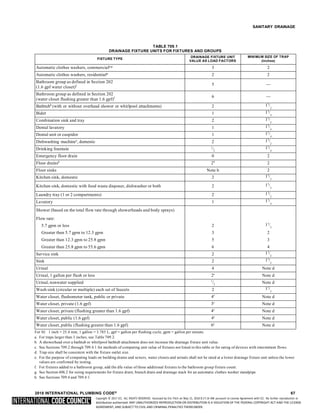 Copyright © 2017 ICC. ALL RIGHTS RESERVED. Accessed by Eric Fitch on May 15, 2018 8:17:14 AM pursuant to License Agreement with ICC. No further reproduction or
distribution authorized. ANY UNAUTHORIZED REPRODUCTION OR DISTRIBUTION IS A VIOLATION OF THE FEDERAL COPYRIGHT ACT AND THE LICENSE
AGREEMENT, AND SUBJECT TO CIVIL AND CRIMINAL PENALTIES THEREUNDER.
SANITARY DRAINAGE
TABLE 709.1
DRAINAGE FIXTURE UNITS FOR FIXTURES AND GROUPS
FIXTURE TYPE
DRAINAGE FIXTURE UNIT
VALUE AS LOAD FACTORS
MINIMUM SIZE OF TRAP
(inches)
Automatic clothes washers, commerciala,g
3 2
Automatic clothes washers, residentialg
2 2
Bathroom group as defined in Section 202
(1.6 gpf water closet)f 5 —
Bathroom group as defined in Section 202
(water closet flushing greater than 1.6 gpf)f 6 —
Bathtubb
(with or without overhead shower or whirlpool attachments) 2 11
/
2
Bidet 1 11
/
4
Combination sink and tray 2 11
/
2
Dental lavatory 1 11
/
4
Dental unit or cuspidor 1 11
/
4
Dishwashing machinec
, domestic 2 11
/
2
Drinking fountain 1
/2
11
/
4
Emergency floor drain 0 2
Floor drainsh
2h
2
Floor sinks Note h 2
Kitchen sink, domestic 2 11
/
2
Kitchen sink, domestic with food waste disposer, dishwasher or both 2 11
/
2
Laundry tray (1 or 2 compartments) 2 11
/
2
Lavatory 1 11
/
4
Shower (based on the total flow rate through showerheads and body sprays)
Flow rate:
5.7 gpm or less 2 11
/
2
Greater than 5.7 gpm to 12.3 gpm 3 2
Greater than 12.3 gpm to 25.8 gpm 5 3
Greater than 25.8 gpm to 55.6 gpm 6 4
Service sink 2 11
/
2
Sink 2 11
/
2
Urinal 4 Note d
Urinal, 1 gallon per flush or less 2e
Note d
Urinal, nonwater supplied 1
/2 Note d
Wash sink (circular or multiple) each set of faucets 2 11
/
2
Water closet, flushometer tank, public or private 4e
Note d
Water closet, private (1.6 gpf) 3e
Note d
Water closet, private (flushing greater than 1.6 gpf) 4e
Note d
Water closet, public (1.6 gpf) 4e
Note d
Water closet, public (flushing greater than 1.6 gpf) 6e
Note d
For SI: 1 inch = 25.4 mm, 1 gallon = 3.785 L, gpf = gallon per flushing cycle, gpm = gallon per minute.
a. For traps larger than 3 inches, use Table 709.2.
b. A showerhead over a bathtub or whirlpool bathtub attachment does not increase the drainage fixture unit value.
c. See Sections 709.2 through 709.4.1 for methods of computing unit value of fixtures not listed in this table or for rating of devices with intermittent flows.
d. Trap size shall be consistent with the fixture outlet size.
e. For the purpose of computing loads on building drains and sewers, water closets and urinals shall not be rated at a lower drainage fixture unit unless the lower
values are confirmed by testing.
f. For fixtures added to a bathroom group, add the dfu value of those additional fixtures to the bathroom group fixture count.
g. See Section 406.2 for sizing requirements for fixture drain, branch drain and drainage stack for an automatic clothes washer standpipe.
h. See Sections 709.4 and 709.4.1.
2018 INTERNATIONAL PLUMBING CODE® 67
 