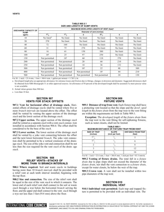 Copyright © 2017 ICC. ALL RIGHTS RESERVED. Accessed by Eric Fitch on May 15, 2018 8:17:14 AM pursuant to License Agreement with ICC. No further reproduction or
distribution authorized. ANY UNAUTHORIZED REPRODUCTION OR DISTRIBUTION IS A VIOLATION OF THE FEDERAL COPYRIGHT ACT AND THE LICENSE
AGREEMENT, AND SUBJECT TO CIVIL AND CRIMINAL PENALTIES THEREUNDER.
VENTS
TABLE 906.5.1
SIZE AND LENGTH OF SUMP VENTS
DISCHARGE CAPACITY OF
PUMP
(gpm)
MAXIMUM DEVELOPED LENGTH OF VENT (feet)a
Diameter of vent (inches)
11
/4
11
/2 2 21
/2 3 4
10 No limitb
No limit No limit No limit No limit No limit
20 270 No limit No limit No limit No limit No limit
40 72 160 No limit No limit No limit No limit
60 31 75 270 No limit No limit No limit
80 16 41 150 380 No limit No limit
100 10c
25 97 250 No limit No limit
150 Not permitted 10c
44 110 370 No limit
200 Not permitted Not permitted 20 60 210 No limit
250 Not permitted Not permitted 10 36 132 No limit
300 Not permitted Not permitted 10c
22 88 380
400 Not permitted Not permitted Not permitted 10c
44 210
500 Not permitted Not permitted Not permitted Not permitted 24 130
For SI: 1 inch = 25.4 mm, 1 foot = 304.8 mm, 1 gallon per minute = 3.785 L/m.
a. Developed length plus an appropriate allowance for entrance losses and friction due to fittings, changes in direction and diameter. Suggested allowances shall
be obtained from NBS Monograph 31 or other approved sources. An allowance of 50 percent of the developed length shall be assumed if a more precise value
is not available.
b. Actual values greater than 500 feet.
c. Less than 10 feet.
SECTION 907
VENTS FOR STACK OFFSETS
907.1 Vent for horizontal offset of drainage stack. Hori-
zontal offsets of drainage stacks shall be vented where five or
more branch intervals are located above the offset. The offset
shall be vented by venting the upper section of the drainage
stack and the lower section of the drainage stack.
907.2 Upper section. The upper section of the drainage stack
shall be vented as a separate stack with a vent stack connec- tion
installed in accordance with Section 904.4. The offset shall be
considered to be the base of the stack.
907.3 Lower section. The lower section of the drainage stack
shall be vented by a yoke vent connecting between the offset
and the next lower horizontal branch. The yoke vent connec-
tion shall be permitted to be a vertical extension of the drain-
age stack. The size of the yoke vent and connection shall be not
less than the size required for the vent stack of the drain- age
stack.
SECTION 908
RELIEF VENTS—STACKS OF
MORE THAN 10 BRANCH INTERVALS
908.1 Where required. Soil and waste stacks in buildings
having more than 10 branch intervals shall be provided with
a relief vent at each tenth interval installed, beginning with
the top floor.
908.2 Size and connection. The size of the relief vent shall
be equal to the size of the vent stack to which it connects. The
lower end of each relief vent shall connect to the soil or waste
stack through a wye below the horizontal branch serving the
floor, and the upper end shall connect to the vent stack through
a wye not less than 3 feet (914 mm) above the floor.
SECTION 909
FIXTURE VENTS
909.1 Distance of trap from vent. Each fixture trap shall have
a protecting vent located so that the slope and the devel- oped
length in the fixture drain from the trap weir to the vent fitting
are within the requirements set forth in Table 909.1.
Exception: The developed length of the fixture drain from
the trap weir to the vent fitting for self-siphoning fixtures,
such as water closets, shall not be limited.
TABLE 909.1
MAXIMUM DISTANCE OF FIXTURE TRAP FROM VENT
SIZE OF TRAP
(inches)
SLOPE
(inch per foot)
DISTANCE FROM TRAP
(feet)
11
/
4
1
/4 5
11
/
2
1
/4 6
2 1
/4 8
3 1
/8 12
4 1
/8 16
For SI: 1 inch = 25.4 mm, 1 foot = 304.8 mm, 1 inch per foot = 83.3 mm/m.
909.2 Venting of fixture drains. The total fall in a fixture
drain due to pipe slope shall not exceed the diameter of the
fixture drain, nor shall the vent connection to a fixture drain,
except for water closets, be below the weir of the trap.
909.3 Crown vent. A vent shall not be installed within two
pipe diameters of the trap weir.
SECTION 910
INDIVIDUAL VENT
910.1 Individual vent permitted. Each trap and trapped fix-
ture is permitted to be provided with an individual vent. The
 