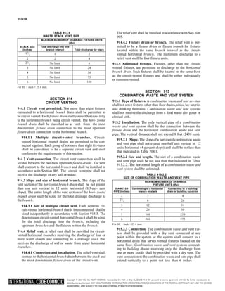 Copyright © 2017 ICC. ALL RIGHTS RESERVED. Accessed by Eric Fitch on May 15, 2018 8:17:14 AM pursuant to License Agreement with ICC. No further reproduction or
distribution authorized. ANY UNAUTHORIZED REPRODUCTION OR DISTRIBUTION IS A VIOLATION OF THE FEDERAL COPYRIGHT ACT AND THE LICENSE
AGREEMENT, AND SUBJECT TO CIVIL AND CRIMINAL PENALTIES THEREUNDER.
VENTS
TABLE 913.4
WASTE STACK VENT SIZE
STACK SIZE
(inches)
MAXIMUM NUMBER OF DRAINAGE FIXTURE UNITS
(dfu)
Total discharge into one
branch interval Total discharge for stack
11
/2 1 2
2 2 4
21
/2 No limit 8
3 No limit 24
4 No limit 50
5 No limit 75
6 No limit 100
For SI: 1 inch = 25.4 mm.
SECTION 914
CIRCUIT VENTING
914.1 Circuit vent permitted. Not more than eight fixtures
connected to a horizontal branch drain shall be permitted to
be circuit vented. Each fixture drain shall connect horizon- tally
to the horizontal branch being circuit vented. The hori- zontal
branch drain shall be classified as a vent from the most
downstream fixture drain connection to the most upstream
fixture drain connection to the horizontal branch.
914.1.1 Multiple circuit-vented branches. Circuit-
vented horizontal branch drains are permitted to be con-
nected together. Each group of not more than eight fix- tures
shall be considered to be a separate circuit vent and shall
conform to the requirements of this section.
914.2 Vent connection. The circuit vent connection shall be
located between the two most upstream fixture drains. The vent
shall connect to the horizontal branch and shall be installed in
accordance with Section 905. The circuit ventpipe shall not
receive the discharge of any soil or waste.
914.3 Slope and size of horizontal branch. The slope of the
vent section of the horizontal branch drain shall be not greater
than one unit vertical in 12 units horizontal (8.3-per- cent
slope). The entire length of the vent section of the hori- zontal
branch drain shall be sized for the total drainage discharge to
the branch.
914.3.1 Size of multiple circuit vent. Each separate cir-
cuit-vented horizontal branch that is interconnected shallbe
sized independently in accordance with Section 914.3. The
downstream circuit-vented horizontal branch shall be sized
for the total discharge into the branch, including the
upstream branches and the fixtures within the branch.
914.4 Relief vent. A relief vent shall be provided for circuit-
vented horizontal branches receiving the discharge of four or
more water closets and connecting to a drainage stack that
receives the discharge of soil or waste from upper horizontal
branches.
914.4.1 Connection and installation. The relief vent shall
connect to the horizontal branch drain between the stack and
the most downstream fixture drain of the circuit vent.
The relief vent shall be installed in accordance with Sec- tion
905.
914.4.2 Fixture drain or branch. The relief vent is per-
mitted to be a fixture drain or fixture branch for fixtures
located within the same branch interval as the circuit-
vented horizontal branch. The maximum discharge to a
relief vent shall be four fixture units.
914.5 Additional fixtures. Fixtures, other than the circuit-
vented fixtures, are permitted to discharge to the horizontal
branch drain. Such fixtures shall be located on the same floor
as the circuit-vented fixtures and shall be either individually
or common vented.
SECTION 915
COMBINATION WASTE AND VENT SYSTEM
915.1 Type of fixtures. A combination waste and vent sys- tem
shall not serve fixtures other than floor drains, sinks, lav- atories
and drinking fountains. Combination waste and vent systems
shall not receive the discharge from a food waste dis- poser or
clinical sink.
915.2 Installation. The only vertical pipe of a combination
waste and vent system shall be the connection between the
fixture drain and the horizontal combination waste and vent
pipe. The vertical distance shall not exceed 8 feet (2438 mm).
915.2.1 Slope. The slope of a horizontal combination waste
and vent pipe shall not exceed one-half unit vertical in 12
units horizontal (4-percent slope) and shall be notless than
that indicated in Table 704.1.
915.2.2 Size and length. The size of a combination waste
and vent pipe shall be not less than that indicated in Table
915.2.2. The horizontal length of a combination waste and
vent system shall be unlimited.
TABLE 915.2.2
SIZE OF COMBINATION WASTE AND VENT PIPE
DIAMETER
PIPE (inches)
MAXIMUM NUMBER OF DRAINAGE
FIXTURE UNITS (dfu)
Connecting to a horizontal
branch or stack
Connecting to a building
drain or building subdrain
2 3 4
21
/2 6 26
3 12 31
4 20 50
5 160 250
6 360 575
For SI: 1 inch = 25.4 mm.
915.2.3 Connection. The combination waste and vent sys-
tem shall be provided with a dry vent connected at any
point within the system or the system shall connect to a
horizontal drain that serves vented fixtures located on the
same floor. Combination waste and vent systems connect-
ing to building drains receiving only the discharge from
one or more stacks shall be provided with a dry vent. The
vent connection to the combination waste and vent pipe shall
extend vertically to a point not less than 6 inches
 
