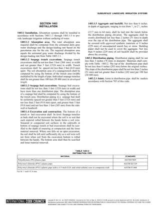 Copyright © 2017 ICC. ALL RIGHTS RESERVED. Accessed by Eric Fitch on May 15, 2018 8:17:14 AM pursuant to License Agreement with ICC. No further reproduction or
distribution authorized. ANY UNAUTHORIZED REPRODUCTION OR DISTRIBUTION IS A VIOLATION OF THE FEDERAL COPYRIGHT ACT AND THE LICENSE
AGREEMENT, AND SUBJECT TO CIVIL AND CRIMINAL PENALTIES THEREUNDER.
SUBSURFACE LANDSCAPE IRRIGATION SYSTEMS
SECTION 1403 1403.1.5 Aggregate and backfill. Not less than 6 inches
INSTALLATION in depth of aggregate, ranging in size from 1
/ to 21
/ inches
1403.1 Installation. Absorption systems shall be installed in
accordance with Sections 1403.1.1 through 1403.1.5 to pro-
vide landscape irrigation without surfacing of water.
1403.1.1 Absorption area. The total absorption area
required shall be computed from the estimated daily gray
water discharge and the design-loading rate based on the
percolation rate for the site. The required absorption area
equals the estimated gray water discharge divided by the
design-loading rate from Table 1403.1.1.
1403.1.2 Seepage trench excavations. Seepage trench
excavations shall be not less than 1 foot (304 mm) in width
and not greater than 5 feet (1524 mm) in width. Trench
excavations shall be spaced not less than 2 feet (610 mm)
apart. The soil absorption area of a seepagetrench shall be
computed by using the bottom of the trench area (width)
multiplied by the length of pipe. Individual seepage trenches
shall be not greater than 100 feet (30 480 mm) in developed
length.
1403.1.3 Seepage bed excavations. Seepage bed excava-
tions shall be not less than 5 feet (1524 mm) in width and
have more than one distribution pipe. The absorption area
of a seepage bed shall be computed by using the bottom of
the trench area. Distribution piping in a seepage bed shall
be uniformly spaced not greater than 5 feet (1524 mm) and
not less than 3 feet (914 mm) apart, and greater than 3 feet
(914 mm) and not less than 1 foot (305 mm) from the side-
wall or headwall.
1403.1.4 Excavation and construction. The bottom of a
trench or bed excavation shall be level. Seepage trenches
or beds shall not be excavated where the soil is so wet that
such material rolled between the hands forms a soil wire.
Smeared or compacted soil surfaces in the sidewalls or
bottom of seepage trench or bed excavations shall be scar-
ified to the depth of smearing or compaction and the loose
material removed. Where rain falls on an open excavation,
the soil shall be left until sufficiently dry so a soil wire will
not form when soil from the excavation bottom is rolled
between the hands. The bottom area shall then be scarified
and loose material removed.
(12.7 mm to 64 mm), shall be laid into the trench below
the distribution piping elevation. The aggregate shall be
evenly distributed not less than 2 inches (51 mm) in depth
over the top of the distribution pipe. The aggregate shall
be covered with approved synthetic materials or 9 inches
(229 mm) of uncompacted marsh hay or straw. Building
paper shall not be used to cover the aggregate. Not less
than 9 inches (229 mm) of soil backfill shall be provided
above the covering.
1403.2 Distribution piping. Distribution piping shall be not
less than 3 inches (76 mm) in diameter. Materials shall com-
ply with Table 1403.2. The top of the distribution pipe shall
be not less than 8 inches (203 mm) below the original surface.
The slope of the distribution pipes shall be not less than 2 inches
(51 mm) and not greater than 4 inches (102 mm) per 100 feet
(30 480 mm).
1403.2.1 Joints. Joints in distribution pipe shall be madein
accordance with Section 705 of this code.
TABLE 1403.2
DISTRIBUTION PIPE
MATERIAL STANDARD
Polyethylene (PE) plastic pipe ASTM F405
Polyvinyl chloride (PVC) plastic pipe ASTM D2729
Polyvinyl chloride (PVC) plastic pipe with a 3.5-inch O.D. and solid cellular core or composite wall ASTM F1488
For SI: 1 inch=25.4 mm.
2 2
 