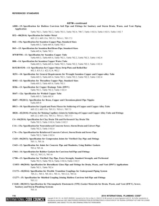 Copyright © 2017 ICC. ALL RIGHTS RESERVED. Accessed by Eric Fitch on May 15, 2018 8:17:14 AM pursuant to License Agreement with ICC. No further reproduction or
distribution authorized. ANY UNAUTHORIZED REPRODUCTION OR DISTRIBUTION IS A VIOLATION OF THE FEDERAL COPYRIGHT ACT AND THE LICENSE
AGREEMENT, AND SUBJECT TO CIVIL AND CRIMINAL PENALTIES THEREUNDER.
REFERENCED STANDARDS
ASTM—continued
A888—15: Specification for Hubless Cast-iron Soil Pipe and Fittings for Sanitary and Storm Drain, Waste, and Vent Piping
Application
Table 702.1, Table 702.2, Table 702.3, Table 702.4, 708.7, Table 1102.4, Table 1102.5, Table 1102.7
B32—08(2014): Specification for Solder Metal
605.12.3, 605.13.6, 705.5.3, 705.6.1, 705.17.3
B42—15a: Specification for Seamless Copper Pipe, Standard Sizes
Table 605.3, Table 605.4, Table 702.1
B43—15: Specification for Seamless Red Brass Pipe, Standard Sizes
Table 605.4, Table 702.1
B75/B75M—11: Specification for Seamless Copper Tube
Table 605.3, Table 605.4, Table 702.1, Table 702.2, Table 702.3, Table 1102.4
B88—14: Specification for Seamless Copper Water Tube
Table 605.3, Table 605.4, Table 702.1, Table 702.2, Table 702.3, Table 1102.4
B152/B152M—13: Specification for Copper Sheet, Strip Plate and Rolled Bar
402.3, 415.3.3, 422.5.2.4, 902.2
B251—10: Specification for General Requirements for Wrought Seamless Copper and Copper-alloy Tube
Table 605.3, Table 605.4, Table 702.1, Table 702.2, Table 702.3, Table 1102.4
B302—12: Specification for Threadless Copper Pipe, Standard Sizes
Table 605.3, Table 605.4, Table 702.1
B306—13: Specification for Copper Drainage Tube (DWV)
Table 702.1, Table 702.2, Table 1102.4
B447—12a: Specification for Welded Copper Tube
Table 605.3, Table 605.4
B687—99(2011): Specification for Brass, Copper and Chromium-plated Pipe Nipples
Table 605.8
B813—10: Specification for Liquid and Paste Fluxes for Soldering of Copper and Copper Alloy Tube
605.12.3, 605.13.6, 705.5.3, 705.6.1, 705.7.3
B828—02(2010): Practice for Making Capillary Joints by Soldering of Copper and Copper Alloy Tube and Fittings
605.12.3, 605.13.6, 705.5.3, 705.6.1, 705.17.3
C4—04(2014): Specification for Clay Drain Tile and Perforated Clay Drain Tile
Table 702.3, Table 1102.4, Table 1102.5
C14—15a: Specification for Nonreinforced Concrete Sewer, Storm Drain and Culvert Pipe
Table 702.3, Table 1102.4
C76—15a: Specification for Reinforced Concrete Culvert, Storm Drain and Sewer Pipe
Table 702.3, Table 1102.4
C425—04(2013): Specification for Compression Joints for Vitrified Clay Pipe and Fittings
705.11, 705.16
C443—12: Specification for Joints for Concrete Pipe and Manholes, Using Rubber Gaskets
705.4, 705.16
C564—14: Specification for Rubber Gaskets for Cast-iron Soil Pipe and Fittings
705.3.2, 705.3.3, 705.16
C700—13: Specification for Vitrified Clay Pipe, Extra Strength, Standard Strength, and Perforated
Table 702.3, Table 702.4, Table 1102.4, Table 1102.5
C1053—00(2010): Specification for Borosilicate Glass Pipe and Fittings for Drain, Waste, and Vent (DWV) Applications
Table 702.1, Table 702.4
C1173—10(2014): Specification for Flexible Transition Couplings for Underground Piping System
705.2.1, 705.5, 705.10.1, 705.11, 705.12.2, 705.16
C1277—15: Specification for Shielded Coupling Joining Hubless Cast-iron Soil Pipe and Fittings
705.3.3
C1440—08(2013): Specification for Thermoplastic Elastomeric (TPE) Gasket Materials for Drain, Waste, and Vent (DWV), Sewer,
Sanitary and Storm Plumbing Systems
705.16
116 2018 INTERNATIONAL PLUMBING CODE®
 
