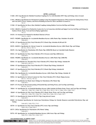 Copyright © 2017 ICC. ALL RIGHTS RESERVED. Accessed by Eric Fitch on May 15, 2018 8:17:14 AM pursuant to License Agreement with ICC. No further reproduction or
distribution authorized. ANY UNAUTHORIZED REPRODUCTION OR DISTRIBUTION IS A VIOLATION OF THE FEDERAL COPYRIGHT ACT AND THE LICENSE
AGREEMENT, AND SUBJECT TO CIVIL AND CRIMINAL PENALTIES THEREUNDER.
REFERENCED STANDARDS
ASTM—continued
C1460—2012: Specification for Shielded Transition Couplings for Use with Dissimilar DWV Pipe and Fittings Above Ground
705.16
C1461—08(2013): Specification for Mechanical Couplings Using Thermoplastic Elastomeric (TPE) Gaskets for Joining Drain, Waste
and Vent (DWV) Sewer, Sanitary and Storm Plumbing Systems for Above and Below Ground Use
705.19
C1540—15: Specification for Heavy Duty Shielded Couplings Joining Hubless Cast-iron Soil Pipe and Fittings
705.3.3
C1563—08(2013): Standard Test Method for Gaskets for Use in Connection with Hub and Spigot Cast Iron Soil Pipe and Fittings for
Sanitary Drain, Waste, Vent and Storm Piping Applications
705.3.2
D1253—14: Standard Test Method For Residual Chlorine in Water
1301.2.1, 1303.9
D1527—99(2005): Specification for Acrylonitrile-Butadiene-Styrene (ABS) Plastic Pipe, Schedules 40 and 80
Table 605.3
D1785—15: Specification for Poly (Vinyl Chloride) (PVC) Plastic Pipe, Schedules 40, 80 and 120
Table 605.3
D2235—04(2011): Specification for Solvent Cement for Acrylonitrile-Butadiene-Styrene (ABS) Plastic Pipe and Fittings
605.10.2, 705.2.2, 705.7.2
D2239—12a: Specification for Polyethylene (PE) Plastic Pipe (SIDR-PR) Based on Controlled Inside Diameter
Table 605.3
D2241—15: Specification for Poly (Vinyl Chloride) (PVC) Pressure-rated Pipe (SDR-Series)
Table 605.3
D2282—99(2005): Specification for Acrylonitrile-Butadiene-Styrene (ABS) Plastic Pipe (SDR-PR)
Table 605.3
D2464—15: Specification for Threaded Poly (Vinyl Chloride) (PVC) Plastic Pipe Fittings, Schedule 80
Table 605.5, 605.21.3
D2466—15: Specification for Poly (Vinyl Chloride) (PVC) Plastic Pipe Fittings, Schedule 40
Table 605.5
D2467—15: Specification for Poly (Vinyl Chloride) (PVC) Plastic Pipe Fittings, Schedule 80
Table 605.5
D2468—96a: Specification for Acrylonitrile-Butadiene-Styrene (ABS) Plastic Pipe Fittings, Schedule 40
Table 605.5
D2564—12: Specification for Solvent Cements for Poly (Vinyl Chloride) (PVC) Plastic Piping Systems
605.21.3, 705.10.2, 705.14.2
D2609—15: Specification for Plastic Insert Fittings for Polyethylene (PE) Plastic Pipe
Table 605.5
D2657—07: Practice for Heat Fusion-joining of Polyolefin Pipe and Fitting Waste, and Vent Pipe and Fittings
605.18.2, 705.12.1
D2661—14: Specification for Acrylonitrile-Butadiene-Styrene (ABS) Schedule 40 Plastic Drain, Waste, and Vent Pipe and Fittings
Table 702.1, Table 702.2, Table 702.3, Table 702.4, 705.2.2, 705.7.2, Table 1102.4, Table 1102.7
D2665—14: Specification for Poly (Vinyl Chloride) (PVC) Plastic Drain, Waste, and Vent Pipe and Fittings
Table 702.1, Table 702.2, Table 702.3, Table 702.4, Table 1102.4, Table 1102.7
D2672—14: Specification for Joints for IPS PVC Pipe Using Solvent Cement
Table 605.3
D2683—14: Standard Specification for Socket-type Polyethylene Fittings for Outside Diameter-controlled Polyethylene Pipe and
Tubing
Table 605.5, Table 702.4, 716.5
D2729—11: Specification for Poly (Vinyl Chloride) (PVC) Sewer Pipe and Fittings
Table 1102.5, Table 1403.2
D2737—2012a: Specification for Polyethylene (PE) Plastic Tubing
Table 605.3
D2751—05: Specification for Acrylonitrile-Butadiene-Styrene (ABS) Sewer Pipe and Fittings
Table 702.3, Table 702.4, Table 1102.7
2018 INTERNATIONAL PLUMBING CODE® 117
 