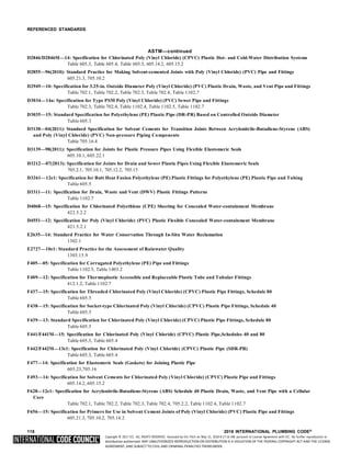 Copyright © 2017 ICC. ALL RIGHTS RESERVED. Accessed by Eric Fitch on May 15, 2018 8:17:14 AM pursuant to License Agreement with ICC. No further reproduction or
distribution authorized. ANY UNAUTHORIZED REPRODUCTION OR DISTRIBUTION IS A VIOLATION OF THE FEDERAL COPYRIGHT ACT AND THE LICENSE
AGREEMENT, AND SUBJECT TO CIVIL AND CRIMINAL PENALTIES THEREUNDER.
REFERENCED STANDARDS
ASTM—continued
D2846/D2846M—14: Specification for Chlorinated Poly (Vinyl Chloride) (CPVC) Plastic Hot- and Cold-Water Distribution Systems
Table 605.3, Table 605.4, Table 605.5, 605.14.2, 605.15.2
D2855—96(2010): Standard Practice for Making Solvent-cemented Joints with Poly (Vinyl Chloride) (PVC) Pipe and Fittings
605.21.3, 705.10.2
D2949—10: Specification for 3.25-in. Outside Diameter Poly (Vinyl Chloride) (PVC) Plastic Drain, Waste, and Vent Pipe and Fittings
Table 702.1, Table 702.2, Table 702.3, Table 702.4, Table 1102.7
D3034—14a: Specification for Type PSM Poly (Vinyl Chloride) (PVC) Sewer Pipe and Fittings
Table 702.3, Table 702.4, Table 1102.4, Table 1102.5, Table 1102.7
D3035—15: Standard Specification for Polyethylene (PE) Plastic Pipe (DR-PR) Based on Controlled Outside Diameter
Table 605.3
D3138—04(2011): Standard Specification for Solvent Cements for Transition Joints Between Acrylonitrile-Butadiene-Styrene (ABS)
and Poly (Vinyl Chloride) (PVC) Non-pressure Piping Components
Table 705.16.4
D3139—98(2011): Specification for Joints for Plastic Pressure Pipes Using Flexible Elastomeric Seals
605.10.1, 605.22.1
D3212—07(2013): Specification for Joints for Drain and Sewer Plastic Pipes Using Flexible Elastomeric Seals
705.2.1, 705.10.1, 705.12.2, 705.15
D3261—12e1: Specification for Butt Heat Fusion Polyethylene (PE) Plastic Fittings for Polyethylene (PE) Plastic Pipe and Tubing
Table 605.5
D3311—11: Specification for Drain, Waste and Vent (DWV) Plastic Fittings Patterns
Table 1102.7
D4068—15: Specification for Chlorinated Polyethlene (CPE) Sheeting for Concealed Water-containment Membrane
422.5.2.2
D4551—12: Specification for Poly (Vinyl Chloride) (PVC) Plastic Flexible Concealed Water-containment Membrane
421.5.2.1
E2635—14: Standard Practice for Water Conservation Through In-Situ Water Reclamation
1302.1
E2727—10e1: Standard Practice for the Assessment of Rainwater Quality
1303.15.9
F405—05: Specification for Corrugated Polyethylene (PE) Pipe and Fittings
Table 1102.5, Table 1403.2
F409—12: Specification for Thermoplastic Accessible and Replaceable Plastic Tube and Tubular Fittings
412.1.2, Table 1102.7
F437—15: Specification for Threaded Chlorinated Poly (Vinyl Chloride) (CPVC) Plastic Pipe Fittings, Schedule 80
Table 605.5
F438—15: Specification for Socket-type Chlorinated Poly (Vinyl Chloride) (CPVC) Plastic Pipe Fittings, Schedule 40
Table 605.5
F439—13: Standard Specification for Chlorinated Poly (Vinyl Chloride) (CPVC) Plastic Pipe Fittings, Schedule 80
Table 605.5
F441/F441M—15: Specification for Chlorinated Poly (Vinyl Chloride) (CPVC) Plastic Pipe,Schedules 40 and 80
Table 605.3, Table 605.4
F442/F442M—13e1: Specification for Chlorinated Poly (Vinyl Chloride) (CPVC) Plastic Pipe (SDR-PR)
Table 605.3, Table 605.4
F477—14: Specification for Elastomeric Seals (Gaskets) for Joining Plastic Pipe
605.23,705.16
F493—14: Specification for Solvent Cements for Chlorinated Poly (Vinyl Chloride) (CPVC) Plastic Pipe and Fittings
605.14.2, 605.15.2
F628—12e1: Specification for Acrylonitrile-Butadiene-Styrene (ABS) Schedule 40 Plastic Drain, Waste, and Vent Pipe with a Cellular
Core
Table 702.1, Table 702.2, Table 702.3, Table 702.4, 705.2.2, Table 1102.4, Table 1102.7
F656—15: Specification for Primers for Use in Solvent Cement Joints of Poly (Vinyl Chloride) (PVC) Plastic Pipe and Fittings
605.21.3, 705.10.2, 705.14.2
118 2018 INTERNATIONAL PLUMBING CODE®
 