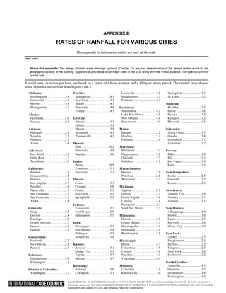Copyright © 2017 ICC. ALL RIGHTS RESERVED. Accessed by Eric Fitch on May 15, 2018 8:17:14 AM pursuant to License Agreement with ICC. No further reproduction or
distribution authorized. ANY UNAUTHORIZED REPRODUCTION OR DISTRIBUTION IS A VIOLATION OF THE FEDERAL COPYRIGHT ACT AND THE LICENSE
AGREEMENT, AND SUBJECT TO CIVIL AND CRIMINAL PENALTIES THEREUNDER.
APPENDIX B
RATES OF RAINFALL FOR VARIOUS CITIES
User note:
This appendix is informative and is not part of the code.
About this appendix: The design of storm water drainage systems (Chapter 11) requires determination of the design rainfall event for the
geographic location of the building. Appendix B provides a list of major cities in the U.S. along with the 1-hour duration, 100-year occurrence
rainfall rate.
Rainfall rates, in inches per hour, are based on a storm of 1-hour duration and a 100-year return period. The rainfall rates shown
in the appendix are derived from Figure 1106.1.
Alabama: Florida: Louisville . . . . . . . . . . . . . 3.2 Springfield.......................3.4
Birmingham . . . . . . . . . . .3.8 Jacksonville . . . . . . . . . . . 4.3 Middlesboro . . . . . . . . . . . 3.2 St. Louis...........................3.2
Huntsville . . . . . . . . . . . . .3.6 Key West . . . . . . . . . . . . . 4.3 Paducah .............................3.3
Mobile. . . . . . . . . . . . . . . .4.6 Miami . . . . . . . . . . . . . . . 4.7 Montana:
Montgomery . . . . . . . . . . .4.2 Pensacola . . . . . . . . . . . . . 4.6 Louisiana: Ekalaka ............................2.5
Tampa . . . . . . . . . . . . . . . 4.5 Alexandria . . . . . . . . . . . . 4.2 Havre ...............................1.6
Alaska: Lake Providence. . . . . . . . 4.0 Helena..............................1.5
Fairbanks. . . . . . . . . . . . . .1.0 Georgia: New Orleans. . . . . . . . . . . 4.8 Kalispell ..........................1.2
Juneau . . . . . . . . . . . . . . . .0.6 Atlanta . . . . . . . . . . . . . . . 3.7 Shreveport . . . . . . . . . . . . 3.9 Missoula ..........................1.3
Dalton ................................3.4
Arizona: Macon . . . . . . . . . . . . . . . 3.9 Maine: Nebraska:
Flagstaff . . . . . . . . . . . . . .2.4 Savannah . . . . . . . . . . . . . 4.3 Bangor . . . . . . . . . . . . . . . 2.2 North Platte .....................3.3
Nogales . . . . . . . . . . . . . . .3.1 Thomasville . . . . . . . . . . . 4.3 Houlton. . . . . . . . . . . . . . . 2.1 Omaha .............................3.8
Phoenix . . . . . . . . . . . . . . .2.5 Portland . . . . . . . . . . . . . . 2.4 Scottsbluff .......................3.1
Yuma. . . . . . . . . . . . . . . . .1.6 Hawaii: Valentine .........................3.2
Hilo . . . . . . . . . . . . . . . . . 6.2 Maryland:
Arkansas: Honolulu . . . . . . . . . . . . . 3.0 Baltimore . . . . . . . . . . . . . 3.2 Nevada:
Fort Smith . . . . . . . . . . . . .3.6 Wailuku . . . . . . . . . . . . . . 3.0 Hagerstown . . . . . . . . . . . 2.8 Elko..................................1.0
Little Rock . . . . . . . . . . . .3.7 Oakland . . . . . . . . . . . . . . 2.7 Ely....................................1.1
Texarkana . . . . . . . . . . . . .3.8 Idaho: Salisbury. . . . . . . . . . . . . . 3.1 Las Vegas ........................1.4
Boise . . . . . . . . . . . . . . . . 0.9 Reno.................................1.1
California: Lewiston . . . . . . . . . . . . . 1.1 Massachusetts:
Barstow . . . . . . . . . . . . . . .1.4 Pocatello . . . . . . . . . . . . . 1.2 Boston . . . . . . . . . . . . . . . 2.5 New Hampshire:
Crescent City. . . . . . . . . . .1.5 Pittsfield . . . . . . . . . . . . . . 2.8 Berlin ...............................2.5
Fresno . . . . . . . . . . . . . . . .1.1 Illinois: Worcester . . . . . . . . . . . . . 2.7 Concord ...........................2.5
Los Angeles . . . . . . . . . . .2.1 Cairo . . . . . . . . . . . . . . . . 3.3 Keene...............................2.4
Needles . . . . . . . . . . . . . . .1.6 Chicago . . . . . . . . . . . . . . 3.0 Michigan:
Placerville . . . . . . . . . . . . .1.5 Peoria. . . . . . . . . . . . . . . . 3.3 Alpena . . . . . . . . . . . . . . . 2.5 New Jersey:
San Fernando . . . . . . . . . .2.3 Rockford . . . . . . . . . . . . . 3.2 Detroit . . . . . . . . . . . . . . . 2.7 Atlantic City ....................2.9
San Francisco . . . . . . . . . .1.5 Springfield . . . . . . . . . . . . 3.3 Grand Rapids . . . . . . . . . . 2.6 Newark ............................3.1
Yreka. . . . . . . . . . . . . . . . .1.4 Lansing. . . . . . . . . . . . . . . 2.8 Trenton ............................3.1
Indiana: Marquette ..........................2.4
Colorado: Evansville . . . . . . . . . . . . 3.2 Sault Ste. Marie . . . . . . . . 2.2 New Mexico:
Craig . . . . . . . . . . . . . . . . .1.5 Fort Wayne . . . . . . . . . . . 2.9 Albuquerque.................... 2.0
Denver. . . . . . . . . . . . . . . .2.4 Indianapolis . . . . . . . . . . . 3.1 Minnesota: Hobbs...............................3.0
Durango. . . . . . . . . . . . . . .1.8 Duluth. . . . . . . . . . . . . . . . 2.8 Raton ...............................2.5
Grand Junction . . . . . . . . .1.7 Iowa: Grand Marais . . . . . . . . . . 2.3 Roswell............................2.6
Lamar . . . . . . . . . . . . . . . .3.0 Davenport . . . . . . . . . . . . 3.3 Minneapolis . . . . . . . . . . . 3.1 Silver City. ......................1.9
Pueblo . . . . . . . . . . . . . . . .2.5 Des Moines . . . . . . . . . . . 3.4 Moorhead ......................... 3.2
Dubuque . . . . . . . . . . . . . 3.3 Worthington . . . . . . . . . . . 3.5 New York:
Connecticut: Sioux City . . . . . . . . . . . . 3.6 Albany .............................2.5
Hartford. . . . . . . . . . . . . . .2.7 Mississippi: Binghamton .....................2.3
New Haven . . . . . . . . . . . .2.8 Kansas: Biloxi . . . . . . . . . . . . . . . . 4.7 Buffalo.............................2.3
Putnam . . . . . . . . . . . . . . .2.6 Atwood . . . . . . . . . . . . . . 3.3 Columbus . . . . . . . . . . . . . 3.9 Kingston ..........................2.7
Dodge City. . . . . . . . . . . . 3.3 Corinth . . . . . . . . . . . . . . . 3.6 New York ........................3.0
Delaware: Topeka . . . . . . . . . . . . . . . 3.7 Natchez. . . . . . . . . . . . . . . 4.4 Rochester.........................2.2
Georgetown. . . . . . . . . . . .3.0 Wichita . . . . . . . . . . . . . . 3.7 Vicksburg ..........................4.1
Wilmington . . . . . . . . . . . .3.1 North Carolina:
Kentucky: Missouri: Asheville..........................4.1
District of Columbia: Ashland . . . . . . . . . . . . . . 3.0 Columbia . . . . . . . . . . . . . 3.2 Charlotte ..........................3.7
Washington . . . . . . . . . . . .3.2 Lexington. . . . . . . . . . . . . 3.1 Kansas City . . . . . . . . . . . 3.6 Greensboro......................3.4
Wilmington .....................4.2
 