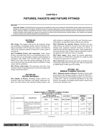 Copyright © 2017 ICC. ALL RIGHTS RESERVED. Accessed by Eric Fitch on May 15, 2018 8:17:14 AM pursuant to License Agreement with ICC. No further reproduction or
distribution authorized. ANY UNAUTHORIZED REPRODUCTION OR DISTRIBUTION IS A VIOLATION OF THE FEDERAL COPYRIGHT ACT AND THE LICENSE
AGREEMENT, AND SUBJECT TO CIVIL AND CRIMINAL PENALTIES THEREUNDER.
CHAPTER 4
FIXTURES, FAUCETS AND FIXTURE FITTINGS
User note:
About this chapter: Plumbing fixtures are required to be installed for nearly every building as toilet facilities (water closets and lavatories) are
needed by the occupants of a building. Additional fixtures for washing, bathing and culinary purposes are also necessary where occupants
dwell in buildings. Chapter 4 specifies the minimum number and type of plumbing fixtures for buildings based on the description of use of the
building. Because fixture design and quality are paramount to ensure that plumbing fixtures operate properly, this chapter also specifies
numerous product and material standards for plumbing fixtures.
SECTION 401
GENERAL
401.1 Scope. This chapter shall govern the materials, design
and installation of plumbing fixtures, faucets and fixture fit-
tings in accordance with the type of occupancy, and shall pro-
vide for the minimum number of fixtures for various types of
occupancies.
401.2 Prohibited fixtures and connections. Water closets
having a concealed trap seal or an unventilated space or hav-
ing walls that are not thoroughly washed at each discharge in
accordance with ASME A112.19.2/CSA B45.1 shall be pro-
hibited. Any water closet that permits siphonage of the con-
tents of the bowl back into the tank shall be prohibited. Trough
urinals shall be prohibited.
401.3 Water conservation. The maximum water flow rates
and flush volume for plumbing fixtures and fixture fittings shall
comply with Section 604.4.
SECTION 402
FIXTURE MATERIALS
402.1 Quality of fixtures. Plumbing fixtures shall be con-
structed of approved materials, with smooth, impervious sur-
faces, free from defects and concealed fouling surfaces, and
shall conform to standards cited in this code. Porcelain enam-
eled surfaces on plumbing fixtures shall be acid resistant.
402.2 Materials for specialty fixtures. Materials for spe-
cialty fixtures not otherwise covered in this code shall be of
stainless steel, soapstone, chemical stoneware or plastic, or
shall be lined with lead, copper-base alloy, nickel-copper alloy,
corrosion-resistant steel or other material especially suited to
the application for which the fixture is intended.
402.3 Sheet copper. Sheet copper for general applications
shall conform to ASTM B152 and shall not weigh less than
12 ounces per square foot (3.7 kg/m2
).
402.4 Sheet lead. Sheet lead for pans shall not weigh less than
4 pounds per square foot (19.5 kg/m2
) and shall be coated with
an asphalt paint or other approved coating.
SECTION 403
MINIMUM PLUMBING FACILITIES
403.1 Minimum number of fixtures. Plumbing fixtures shall
be provided in the minimum number as shown in Table 403.1,
based on the actual use of the building or space. Uses not shown
in Table 403.1 shall be considered individually by the code
official. The number of occupants shall be deter- mined by the
International Building Code.
TABLE 403.1
MINIMUM NUMBER OF REQUIRED PLUMBING FIXTURESa
(See Sections 403.1.1 and 403.2)
NO. CLASSIFICATION DESCRIPTION
WATER CLOSETS
(URINALS: SEE SECTION 424.2)
LAVATORIES
BATHTUBS/
SHOWERS
DRINKING
FOUNTAIN
(SEE
SECTION
410)
OTHER
MALE FEMALE MALE FEMALE
1 Assembly
Theaters and other buildings for
the performing arts and motion
picturesd
1 per 125 1 per 65 1 per 200 — 1 per 500
1 service
sink
Nightclubs, bars, taverns, dance
halls and buildings for similar
purposesd
1 per 40 1 per 40 1 per 75 — 1 per 500
1 service
sink
Restaurants, banquet halls and
food courtsd 1 per 75 1 per 75 1 per 200 — 1 per 500
1 service
sink
(continued)
 