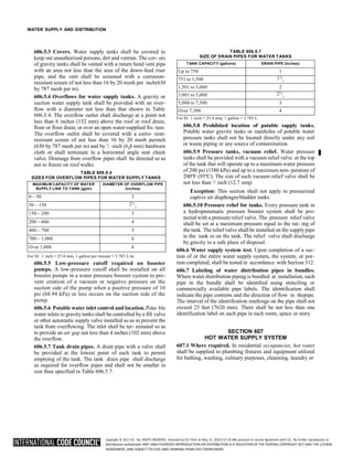 Copyright © 2017 ICC. ALL RIGHTS RESERVED. Accessed by Eric Fitch on May 15, 2018 8:17:14 AM pursuant to License Agreement with ICC. No further reproduction or
distribution authorized. ANY UNAUTHORIZED REPRODUCTION OR DISTRIBUTION IS A VIOLATION OF THE FEDERAL COPYRIGHT ACT AND THE LICENSE
AGREEMENT, AND SUBJECT TO CIVIL AND CRIMINAL PENALTIES THEREUNDER.
4
2
WATER SUPPLY AND DISTRIBUTION
606.5.3 Covers. Water supply tanks shall be covered to
keep out unauthorized persons, dirt and vermin. The cov- ers
of gravity tanks shall be vented with a return bend vent pipe
with an area not less than the area of the down-feed riser
pipe, and the vent shall be screened with a corrosion-
resistant screen of not less than 16 by 20 mesh per inch(630
by 787 mesh per m).
606.5.4 Overflows for water supply tanks. A gravity or
suction water supply tank shall be provided with an over-
flow with a diameter not less than that shown in Table
606.5.4. The overflow outlet shall discharge at a point not
less than 6 inches (152 mm) above the roof or roof drain;
floor or floor drain; or over an open water-supplied fix- ture.
The overflow outlet shall be covered with a corro- sion-
resistant screen of not less than 16 by 20 mesh perinch
(630 by 787 mesh per m) and by 1
/ -inch (6.4 mm) hardware
cloth or shall terminate in a horizontal angle seat check
valve. Drainage from overflow pipes shall be directed so as
not to freeze on roof walks.
TABLE 606.5.4
SIZES FOR OVERFLOW PIPES FOR WATER SUPPLY TANKS
TABLE 606.5.7
SIZE OF DRAIN PIPES FOR WATER TANKS
TANK CAPACITY (gallons) DRAIN PIPE (inches)
Up to 750 1
751 to 1,500 11
/
2
1,501 to 3,000 2
3,001 to 5,000 21
/
2
5,000 to 7,500 3
Over 7,500 4
For SI: 1 inch = 25.4 mm, 1 gallon = 3.785 L.
606.5.8 Prohibited location of potable supply tanks.
Potable water gravity tanks or manholes of potable water
pressure tanks shall not be located directly under any soil
or waste piping or any source of contamination.
606.5.9 Pressure tanks, vacuum relief. Water pressure
tanks shall be provided with a vacuum relief valve at the top
of the tank that will operate up to a maximum water pressure
of 200 psi (1380 kPa) and up to a maximum tem- perature of
200ºF (93ºC). The size of such vacuum relief valve shall be
not less than 1
/ inch (12.7 mm).
For SI: 1 inch = 25.4 mm, 1 gallon per minute = 3.785 L/m.
606.5.5 Low-pressure cutoff required on booster
pumps. A low-pressure cutoff shall be installed on all
booster pumps in a water pressure booster system to pre-
vent creation of a vacuum or negative pressure on the
suction side of the pump when a positive pressure of 10
psi (68.94 kPa) or less occurs on the suction side of the
pump.
606.5.6 Potable water inlet control and location. Pota- ble
water inlets to gravity tanks shall be controlled by a fill valve
or other automatic supply valve installed so as to prevent the
tank from overflowing. The inlet shall be ter- minated so as
to provide an air gap not less than 4 inches (102 mm) above
the overflow.
606.5.7 Tank drain pipes. A drain pipe with a valve shall
be provided at the lowest point of each tank to permit
emptying of the tank. The tank drain pipe shall discharge
as required for overflow pipes and shall not be smaller in
size than specified in Table 606.5.7.
Exception: This section shall not apply to pressurized
captive air diaphragm/bladder tanks.
606.5.10 Pressure relief for tanks. Every pressure tank in
a hydropneumatic pressure booster system shall be pro-
tected with a pressure relief valve. The pressure relief valve
shall be set at a maximum pressure equal to the rat- ing of
the tank. The relief valve shall be installed on the supplypipe
to the tank or on the tank. The relief valve shall discharge
by gravity to a safe place of disposal.
606.6 Water supply system test. Upon completion of a sec-
tion of or the entire water supply system, the system, or por-
tion completed, shall be tested in accordance with Section 312.
606.7 Labeling of water distribution pipes in bundles.
Where water distribution piping is bundled at installation, each
pipe in the bundle shall be identified using stenciling or
commercially available pipe labels. The identification shall
indicate the pipe contents and the direction of flow in thepipe.
The interval of the identification markings on the pipe shall not
exceed 25 feet (7620 mm). There shall be not less than one
identification label on each pipe in each room, space or story.
SECTION 607
HOT WATER SUPPLY SYSTEM
607.1 Where required. In residential occupancies, hot water
shall be supplied to plumbing fixtures and equipment utilized
for bathing, washing, culinary purposes, cleansing, laundry or
MAXIMUM CAPACITY OF WATER
SUPPLY LINE TO TANK (gpm)
DIAMETER OF OVERFLOW PIPE
(inches)
0 – 50 2
50 – 150 21
/
2
150 – 200 3
200 – 400 4
400 – 700 5
700 – 1,000 6
Over 1,000 8
 