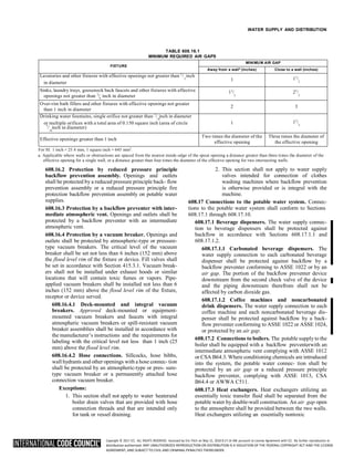 Copyright © 2017 ICC. ALL RIGHTS RESERVED. Accessed by Eric Fitch on May 15, 2018 8:17:14 AM pursuant to License Agreement with ICC. No further reproduction or
distribution authorized. ANY UNAUTHORIZED REPRODUCTION OR DISTRIBUTION IS A VIOLATION OF THE FEDERAL COPYRIGHT ACT AND THE LICENSE
AGREEMENT, AND SUBJECT TO CIVIL AND CRIMINAL PENALTIES THEREUNDER.
WATER SUPPLY AND DISTRIBUTION
TABLE 608.16.1
MINIMUM REQUIRED AIR GAPS
FIXTURE
MINIMUM AIR GAP
Away from a walla
(inches) Close to a wall (inches)
Lavatories and other fixtures with effective openings not greater than 1
/ inch
2
in diameter
1 11
/
2
Sinks, laundry trays, gooseneck back faucets and other fixtures with effective
openings not greater than 3
/ inch in diameter
4
11
/
2
21
/
2
Over-rim bath fillers and other fixtures with effective openings not greater
than 1 inch in diameter
2 3
Drinking water fountains, single orifice not greater than 7
/ inch in diameter
16
or multiple orifices with a total area of 0.150 square inch (area of circle
7
/ inch in diameter)
16
1 11
/
2
Effective openings greater than 1 inch
Two times the diameter of the
effective opening
Three times the diameter of
the effective opening
For SI: 1 inch = 25.4 mm, 1 square inch = 645 mm2.
a. Applicable where walls or obstructions are spaced from the nearest inside-edge of the spout opening a distance greater than three times the diameter of the
effective opening for a single wall, or a distance greater than four times the diameter of the effective opening for two intersecting walls.
608.16.2 Protection by reduced pressure principle
backflow prevention assembly. Openings and outlets
shall be protected by a reduced pressure principle back- flow
prevention assembly or a reduced pressure principle fire
protection backflow prevention assembly on potable water
supplies.
608.16.3 Protection by a backflow preventer with inter-
mediate atmospheric vent. Openings and outlets shall be
protected by a backflow preventer with an intermediate
atmospheric vent.
608.16.4 Protection by a vacuum breaker. Openings and
outlets shall be protected by atmospheric-type or pressure-
type vacuum breakers. The critical level of the vacuum
breaker shall be set not less than 6 inches (152 mm) above
the flood level rim of the fixture or device. Fill valves shall
be set in accordance with Section 415.3.1. Vacuum break-
ers shall not be installed under exhaust hoods or similar
locations that will contain toxic fumes or vapors. Pipe-
applied vacuum breakers shall be installed not less than 6
inches (152 mm) above the flood level rim of the fixture,
receptor or device served.
608.16.4.1 Deck-mounted and integral vacuum
breakers. Approved deck-mounted or equipment-
mounted vacuum breakers and faucets with integral
atmospheric vacuum breakers or spill-resistant vacuum
breaker assemblies shall be installed in accordance with
the manufacturer’s instructions and the requirements for
labeling with the critical level not less than 1 inch (25
mm) above the flood level rim.
608.16.4.2 Hose connections. Sillcocks, hose bibbs,
wall hydrants and other openings with a hose connec- tion
shall be protected by an atmospheric-type or pres- sure-
type vacuum breaker or a permanently attached hose
connection vacuum breaker.
Exceptions:
1. This section shall not apply to water heaterand
boiler drain valves that are provided with hose
connection threads and that are intended only
for tank or vessel draining.
2. This section shall not apply to water supply
valves intended for connection of clothes
washing machines where backflow prevention
is otherwise provided or is integral with the
machine.
608.17 Connections to the potable water system. Connec-
tions to the potable water system shall conform to Sections
608.17.1 through 608.17.10.
608.17.1 Beverage dispensers. The water supply connec-
tion to beverage dispensers shall be protected against
backflow in accordance with Sections 608.17.1.1 and
608.17.1.2.
608.17.1.1 Carbonated beverage dispensers. The
water supply connection to each carbonated beverage
dispenser shall be protected against backflow by a
backflow preventer conforming to ASSE 1022 or by an
air gap. The portion of the backflow preventer device
downstream from the second check valve of the device
and the piping downstream therefrom shall not be
affected by carbon dioxide gas.
608.17.1.2 Coffee machines and noncarbonated
drink dispensers. The water supply connection to each
coffee machine and each noncarbonated beverage dis-
penser shall be protected against backflow by a back-
flow preventer conforming to ASSE 1022 or ASSE 1024,
or protected by an air gap.
608.17.2 Connections to boilers. The potable supplyto the
boiler shall be equipped with a backflow preventerwith an
intermediate atmospheric vent complying with ASSE 1012
or CSA B64.3. Where conditioning chemicals are introduced
into the system, the potable water connec- tion shall be
protected by an air gap or a reduced pressure principle
backflow preventer, complying with ASSE 1013, CSA
B64.4 or AWWA C511.
608.17.3 Heat exchangers. Heat exchangers utilizing an
essentially toxic transfer fluid shall be separated from the
potable water by double-wall construction. An air gap open
to the atmosphere shall be provided between the two walls.
Heat exchangers utilizing an essentially nontoxic
 