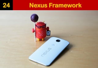 Nexus Framework24
 