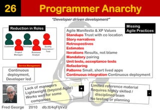 Programmer Anarchy26
“Developer driven development”
Fred George 2010 db.tt/4qFljVxU
Customer
Project
Manager
Developer
Bus...