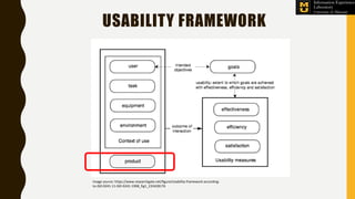 USABILITY FRAMEWORK
Image source: https://www.researchgate.net/figure/Usability-framework-according-
to-ISO-9241-11-ISO-9241-1998_fig1_233428176
 