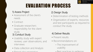 EVALUATION PROCESS
1) Assess Project
• Assessment of the client’s
needs
• Contract
• Graduate researchers
responsibility for the client
study
2) Design Study
• Determination of testing methods
• Organization of experts, resources
and test participants as required to
conduct the study
3) Conduct Study
• Usability study with expert
reviews, user observations, and
interviews
• Data collection and Analysis
4) Deliver Results
• Present results
• Recommendations on:
– The improvement of
usability
 