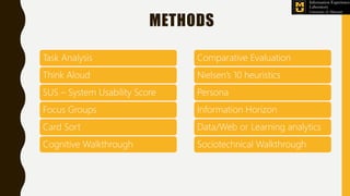 METHODS
Task Analysis
Think Aloud
SUS – System Usability Score
Focus Groups
Card Sort
Cognitive Walkthrough
Comparative Evaluation
Nielsen’s 10 heuristics
Persona
Information Horizon
Data/Web or Learning analytics
Sociotechnical Walkthrough
 