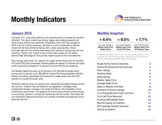 January 2018 Monthly Snapshot
One-Year Change in One-Year Change in
Median Sales Price
Single Family
Median Sales Price
Condo/TIC/Coop
2
3
4
5
6
7
8
9
10
11
12
13
14
15
16
Current as of February 11, 2018.All data from the San Francisco MLS. Report © 2018 ShowingTime.
Condo/TIC/Coop Activity Overview
Inventory of Active Listings
% of Properties Sold Over List Price
% of List Price Received
Housing Affordability Ratio
All Properties Activity Overview
New Listings
Pending Sales
Sold Listings
Median Sales Price
Average Sales Price
Days on Market Until Sale
Activity by District
Monthly Indicators
+ 6.4% + 9.5% + 7.7%
One-Year Change in
Last year, U.S. consumers seemed to be operating with a renewed but cautious
optimism. The stock market was strong, wages were edging upwards and
home buying activity was extremely competitive. Not much has changed in
2018 in terms of those measures, yet there is a sort of seasoned prudence
mixed into the high emotions that go with a major expense like a home
purchase. We are now several years deep into a period of rising prices and low
inventory. Those in the market to buy a home have caught on. As sellers
attempt take advantage of rising prices, expect buyers to be more selective.
New Listings were down 18.1 percent for single family homes and 19.1 percent
for Condo/TIC/Coop properties. Pending Sales decreased 7.5 percent for single
family homes but increased 21.5 percent for Condo/TIC/Coop properties.
The Median Sales Price was up 6.4 percent to $1,330,000 for single family
homes and 9.5 percent to $1,095,000 for Condo/TIC/Coop properties. Months
Supply of Inventory decreased 33.3 percent for single family units and 29.2
percent for Condo/TIC/Coop units.
Whatever external forces are placed upon residential real estate markets across
the country – whether they are related to tax legislation, mortgage rates,
employment situation changes, new family formations, the availability of new
construction and the like – the appetite for home buying remains strong enough
to drive prices upward in virtually all markets across the country. New sales are
not necessarily following that trend, but monthly increases are expected until at
least late summer.
Median Sales Price
All Property Types
Residential real estate activity in San Francisco County (Districts 1-10),
comprised of single-family properties, townhomes and condominiums.
Percent changes are calculated using rounded figures.
Single Family Activity Overview
Months Supply of Inventory
 