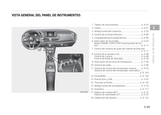7
7*45(/3-%-1/-%*/4536./504
 5BCMFSPEFJOTUSVNFOUPTQ
 $MBYPOQ
 JSCBHGSPOUBMEFMDPOEVDUPSQ
 $POUSPMEFMV[JOUFSNJUFOUFT  Q
 -JNQJBQBSBCSJTBT-BWBQBSBCSJTBT  Q
 *OUFSSVQUPSEFFODFOEJEP  Q
#PU䜽O/(*/45354501 JOJDJPQBSBEBEFMNPa
UPS Q
 $POUSPMEFMTJTUFNBEFBVEJPEFMWPMBOUFEFEJSFDDJ䜽O
Q
 $POUSPMEFMBWFOUBOB-$%Q
$POUSPMEFDSVDFSP  Q
$POUSPMEFM䜷NJUFEFWFMPDJEBEQ
 *OUFSSVQUPSEFMBTMVDFTEFFNFSHFODJB  Q
 4JTUFNBEFBVEJP  Q
 4JTUFNBEFDPOUSPMEFMDMJNBUJ[BEPSNBOVBM  Q
4JTUFNBEFDPOUSPMEFMDMJNBUJ[BEPSBVUPN䜫UJDP
Q
 ODFOEFEPSQ
 1VFSUP69Z64#  Q
 5PNBEFDPSSJFOUF  Q
 JSCBHGSPOUBMEFMBDPNQB䜻BOUF  Q
 (VBOUFSB  Q
 1BMBODBEFDBNCJPT.5  Q
1BMBODBEFWFMPDJEBEFT5Q
 $BMFGBDDJ䜽OEFMBTJFOUP  Q
 


4VWFI䜷DVMPEFVOWJTUB[P
 