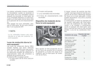 CBSSJEP6TFFTUFNPEP
QBSBQPDBMMVWJBPOJFCMB
1BSBNPEJGJDBSFMBKVTUFEF
WFMPDJEBE HJSFFMNBOEP
EFDPOUSPMEFWFMPDJEBE
00'' MMJNQJBQBSBCSJTBTOPFTa
U䜫FOGVODJPOBNJFOUP
 9 1BSBVOBTPMBQBTBEB DPa
MPRVFMBQBMBODBFOFTUB
QPTJDJ䜽OZTV䜳MUFMB-PT
MJNQJBQBSBCSJTBTGVODJPOBa
S䜫ODPOUJOVBNFOUFTJMB
QBMBODBTFNBOUJFOFFO
FTUBQPTJDJ䜽O
/
/05
ODBTPEFVOBHSBOBDVNVMBDJ䜽OEF
OJFWF P IJFMP FO FM QBSBCSJTBT  EFTa
DPOHFMF FM QBSBCSJTBT EVSBOUF
NJOVUPTPIBTUBRVFEFTBQBSF[a
DBO MB OJFWF ZP FM IJFMP BOUFT EF
VTBS MPT MJNQJBQBSBCSJTBT QBSB BTFa
HVSBSTF EF RVF GVODJPOBO DPSSFDUBa
NFOUF 4J OP FMJNJOB MB OJFWF ZP FM
IJFMPBOUFTEFVTBSFMMJNQJBQBSBCSJa
TBTZFMMBWBQBSBCSJTBT QPES䜷BEB䜻BS
$POUJO䝄B
$POUJO䝄B
FM TJTUFNB EFM MJNQJBQBSBCSJTBT Z FM
MBWBQBSBCSJTBT
-BWBQBSBCSJTBT EFMBOUFSP
OMBQPTJDJ䜽O0 0GG UJSFMJHFSBNFOUF
EFMBQBMBODBIBDJBVTUFEQBSBQVMWFSJa
[BS M䜷RVJEP TPCSF FM QBSBCSJTBT Z QBSB
BDUJWBS  CBSSJEPT EFM MJNQJBQBSBCSJa
TBT
6UJMJDF FTUB GVODJ䜽O DVBOEP FM QBSBCSJa
TBTFTU䜳TVDJP
-B PQFSBDJ䜽O EFM QVMWFSJ[BEPS Z FM MJNa
QJBQBSBCSJTBT DPOUJOVBS䜫 IBTUB RVF
TVFMUFMBQBMBODB
4J FM MBWBQBSBCSJTBT OP GVODJPOB  DPNa
QSVFCFFMOJWFMEFM䜷RVJEPMJNQJBQBSBCSJa
TBT4JFMOJWFMEFMM䜷RVJEPOPFTTVGJDJFOa
UF OFDFTJUBS䜫B䜻BEJSFMM䜷RVJEPMJNQJBQBa
SBCSJTBTBEFDVBEPBMEFQ䜽TJUPEFMMBWBa
QBSBCSJTBT
-B CPDB EF MMFOBEP EFM EFQ䜽TJUP FTU䜫
VCJDBEBFOFMDPNQBSUJNFOUPEFMNPUPS
EFMMBEPEFMBDPNQB䜻BOUF
5/$*䜝/
1BSB FWJUBS QPTJCMFT EB䜻PT FO MB
CPNCB EF BHVB  OP BDDJPOF FM MBWBa
QBSBCSJTBTDVBOEPFMEFQ䜽TJUPEFMM䜷a
RVJEPFTU䜳WBD䜷P
%735/$*
/P VUJMJDF FM MBWBQBSBCSJTBT FO UFNa
QFSBUVSBT EF DPOHFMBDJ䜽O TJO DBMFOa
UBS QSJNFSP FM QBSBCSJTBT DPO FM EFa
TFNQB䜻BEPS  MB TPMVDJ䜽O EFM MBWBQBa
SBCSJTBT QPES䜷B DPOHFMBSTF FO DPOa
UBDUPDPOFMQBSBCSJTBTZEJGJDVMUBSMB
WJTJ䜽O
$BSBDUFS䜷TUJDBTEFTVWFI䜷DVMP  

 