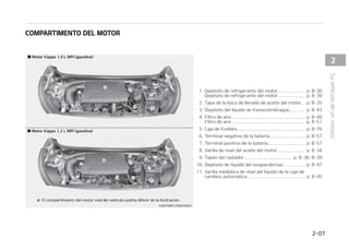 $
$0.135*./50%-.0503
 %FQ䜽TJUPEFSFGSJHFSBOUFEFMNPUPS  Q
%FQ䜽TJUPEFSFGSJHFSBOUFEFMNPUPS  Q
 5BQBEFMBCPDBEFMMFOBEPEFBDFJUFEFMNPUPS  Q
 %FQ䜽TJUPEFMM䜷RVJEPEFGSFOPTFNCSBHVF  Q
 'JMUSPEFBJSF  Q
'JMUSPEFBJSF  Q
 $BKBEFGVTJCMFTQ
 5FSNJOBMOFHBUJWPEFMBCBUFS䜷BQ
 5FSNJOBMQPTJUJWPEFMBCBUFS䜷BQ
 7BSJMMBEFOJWFMEFMBDFJUFEFMNPUPSQ
 5BQ䜽OEFMSBEJBEPS  Q 
 %FQ䜽TJUPEFM䜷RVJEPEFMMBWBQBSBCSJTBT  Q
 7BSJMMBNFEJEPSBEFOJWFMEFMM䜷RVJEPEFMBDBKBEF
DBNCJPTBVUPN䜫UJDBQ
 


4VWFI䜷DVMPEFVOWJTUB[P
 