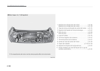 %FQ䜽TJUPEFSFGSJHFSBOUFEFMNPUPS  Q
%FQ䜽TJUPEFSFGSJHFSBOUFEFMNPUPS  Q
 5BQBEFMBCPDBEFMMFOBEPEFBDFJUFEFMNPUPS  Q
 %FQ䜽TJUPEFMM䜷RVJEPEFGSFOPTFNCSBHVF  Q
 'JMUSPEFBJSF  Q
'JMUSPEFBJSF  Q
 $BKBEFGVTJCMFTQ
 5FSNJOBMOFHBUJWPEFMBCBUFS䜷BQ
 5FSNJOBMQPTJUJWPEFMBCBUFS䜷BQ
 7BSJMMBEFOJWFMEFMBDFJUFEFMNPUPSQ
 5BQ䜽OEFMSBEJBEPS  Q 
 %FQ䜽TJUPEFM䜷RVJEPEFMMBWBQBSBCSJTBT  Q
 7BSJMMBNFEJEPSBEFOJWFMEFMM䜷RVJEPEFMBDBKBEF
DBNCJPTBVUPN䜫UJDBQ
4VWFI䜷DVMPEFVOWJTUB[P  

 