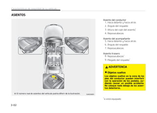 %735/$*
 1PTJDJ䜽OWFSUJDBMEFMBTJFOUP
$VBOEP WVFMWB B DPMPDBS FM SFTQBMEP
FOQPTJDJ䜽OWFSUJDBM TVK䜳UFMPZWVFMWB
B DPMPDBSMP EFTQBDJP  BTFHVS䜫OEPTF
EFRVFOPIBZBN䜫TPDVQBOUFTBMSFa
EFEPSEFMBTJFOUP4JTFWVFMWFBDPa
MPDBSFMSFTQBMEPTJOIBCFSMPNBOUFa
OJEP Z DPOUSPMBEP  FM SFTQBMEP EFM
BTJFOUP QVFEF TBMUBS IBDJB EFMBOUF
QSPWPDBOEPMFTJPOFTBMBQFSTPOBRVF
FTHPMQFBEBQPSFMBTJFOUP
%735/$*
 3FTQPOTBCJMJEBE EFM DPOEVDUPS
TPCSFMPTBDPNQB䜻BOUFT
MDPOEVDJSVOWFI䜷DVMPDPOFMSFTQBMa
EP SFDMJOBEP QVFEF QSPWPDBS HSBWFT
MFTJPOFT FO DBTP EF BDDJEFOUF 4J FO
DBTPEFBDDJEFOUFFMBTJFOUPFTU䜫SFa
DMJOBEP  MBT DBEFSBT EF MPT BDPNQBa
䜻BOUFTQVFEFOEFTMJ[BSTFQPSEFCBKP
EFMBCBOEBJOGFSJPSEFMDJOUVS䜽OBQMJa
DBOEPHSBOGVFS[BTPCSFFMBCEPNFO
EFTQSPUFHJEP TUP QVFEF QSPWPDBS
HSBWFT MFTJPOFT M DPOEVDUPS EFCF
$POUJO䝄B
$POUJO䝄B
BDPOTFKBSMF BM BDPNQB䜻BOUF RVF
NBOUFOHB FM SFTQBMEP FO QPTJDJ䜽O
WFSUJDBMNJFOUSBTFMWFI䜷DVMPFTU䜳FO
NPWJNJFOUP
%735/$*
/P VUJMJDF OJOH䝄O DPK䜷O EFM BTJFOUP
RVF SFEV[DB MB GSJDDJ䜽O FOUSF FM
BTJFOUPZFMQBTBKFSPODBTPEFBDa
DJEFOUF P GSFOBEB CSVTDB  MB DBEFSB
EFM QBTBKFSP QPES䜷B EFTMJ[BSTF QPS
EFCBKPEFMBCBOEBJOGFSJPSEFMDJOUVa
S䜽O EF TFHVSJEBE MMP QSPEVDJS䜷B MFa
TJPOFT JOUFSOBT HSBWFT P NPSUBMFT
ZB RVF FM DJOUVS䜽O EF TFHVSJEBE OP
QPES䜷BGVODJPOBSDPSSFDUBNFOUF
%735/$*
 TJFOUPEFMDPOEVDUPS
$POUJO䝄B
$POUJO䝄B
䳜 /VODB JOUFOUF BKVTUBS FM BTJFOUP
NJFOUSBT FM WFI䜷DVMP TF FTU䜫 NPa
WJFOEP1PES䜷BDBVTBSMBQ䜳SEJEBEF
DPOUSPM Z QSPWPDBS VO BDDJEFOUF
DPO SFTVMUBEP EF MFTJ䜽O  NVFSUF P
EB䜻PTNBUFSJBMFT
䳜 /PQFSNJUBRVFOBEBJOUFSGJFSBDPO
MBQPTJDJ䜽OOPSNBMEFMSFTQBMEP-PT
FMFNFOUPTRVFNPMFTUFODPOUSBFM
SFTQBMEP P RVF QVFEBO JOUFSGFSJS
DPOFMCMPRVFPEFMSFTQBMEPQVFEFO
QSPWPDBS HSBWFT MFTJPOFT FO DBTP
EFQBSBEBCSVTDBPEFDPMJTJ䜽O
䳜 $POEV[DB TJFNQSF DPO FM SFTQBMEP
FO QPTJDJ䜽O WFSUJDBM Z MB CBOEB JOa
GFSJPS EFM DJOUVS䜽O BKVTUBEB Z TPa
CSF MBT DBEFSBT TUB FT MB NFKPS
QPTJDJ䜽O QBSB QSPUFHFSMF FO DBTP
EFBDDJEFOUF
䳜 1BSBFWJUBSMFTJPOFTJOOFDFTBSJBTZ
HSBWFT EFCJEP BM BJSCBH  TJ䜳OUFTF
TJFNQSF MP N䜫T MFKPT QPTJCMF EFM
WPMBOUF NBOUFOJFOEP VOB QPTJDJ䜽O
D䜽NPEBQBSBDPOUSPMBSFMWFI䜷DVMP
-F SFDPNFOEBNPT RVF TV CBSCJMMB
FTU䜳 BM NFOPT B  NN EF EJTa
UBODJBEFMWPMBOUF
 


$BSBDUFS䜷TUJDBTEFTFHVSJEBEEFTVWFI䜷DVMP
 