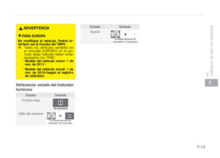 $BNCJF MB QBMBODB EF DBNCJPT B 3
NBSDIB BUS䜫T  DPO USBOTNJTJ䜽O
NBOVBM P 1 FTUBDJPOBNJFOUP  DPO
USBOTNJTJ䜽OBVUPN䜫UJDB
 ODJFOEBMBTMVDFTEFFNFSHFODJB
 3FUJSFFMHBUP FMNBOHPEFMHBUP MB
MMBWFQBSBMBTUVFSDBTEFSVFEBZMB
SVFEBEFSFQVFTUPEFMWFI䜷DVMP
 #MPRVFFMBSVFEBEFMBOUFSBZUSBTFa
SBPQVFTUBTEJBHPOBMNFOUFBMBQPa
TJDJ䜽OEFMHBUP

%735/$*
 $BNCJPEFVOOFVN䜫UJDP
$POUJO䝄B
$POUJO䝄B
䳜 1BSB JNQFEJS RVF FM WFI䜷DVMP TF
NVFWB NJFOUSBT DBNCJB MB SVFa
EB  NBOUFOHB TJFNQSF FM GSFOP
EF FTUBDJPOBNJFOUP UPUBMNFOUF
BDDJPOBEP Z CMPRVFF MBT SVFEBT
PQVFTUBT EJBHPOBMNFOUF B MB
SVFEBRVFTFWBBDBNCJBS
䳜 3FDPNFOEBNPT RVF CMPRVFF MBT
SVFEBT EFM WFI䜷DVMP Z RVF OBEJF
QFSNBOF[DB EFOUSP EFM WFI䜷DVMP
RVFWBBMFWBOUBSDPOFMHBUP
 GMPKF MBT UVFSDBT EF MB SVFEB FO
TFOUJEPBOUJIPSBSJPQFSPOPMBTFYa
USBJHBIBTUBRVFMBSVFEBZBOPUPa
RVFN䜫TFMTVFMP
 4JU䝄FFMHBUPFOMBQPTJDJ䜽OEFMBOUFa
SB  PUSBTFSB  N䜫TDFSDBOBB
MBSVFEBRVFTFDBNCJB$PMPRVFFM
HBUP FO MB [POB EFTJHOBEB EFCBKP
EFMCBTUJEPS-BTQPTJDJPOFTQBSBFM
HBUPTPOQMBDBTTPMEBEBTBMCBTUJEPS
DPO EPT MFOH䝆FUBT Z VO QVOUP EF
BQPZPQBSBFMHBUP
DUVBDJ䜽OFODBTPEFFNFSHFODJB  

 
